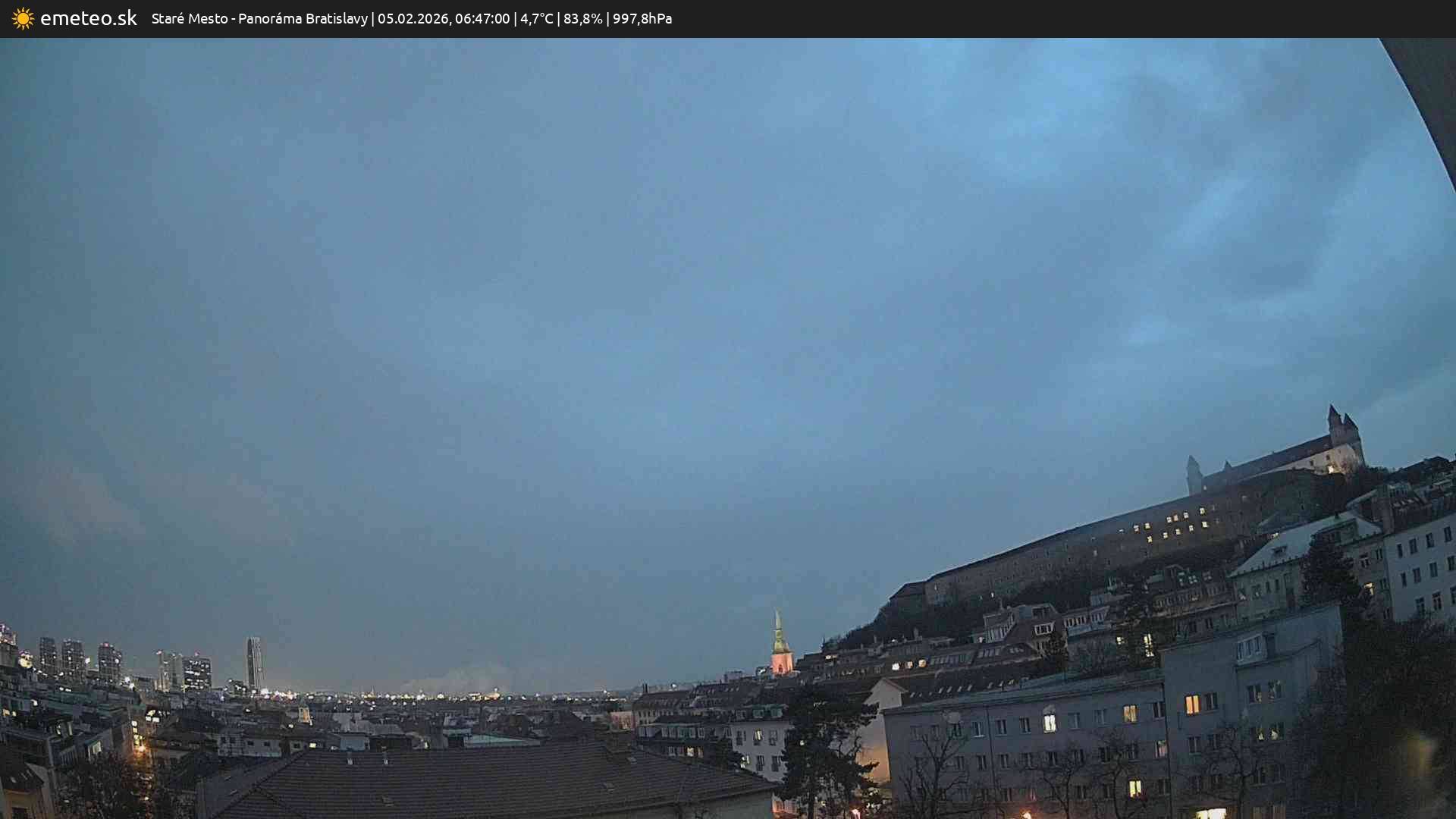 Panoráma Bratislavy