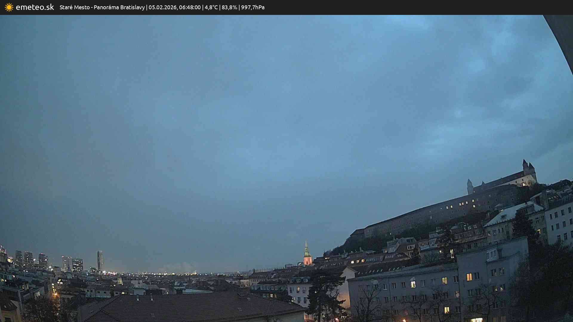 Panoráma Bratislavy