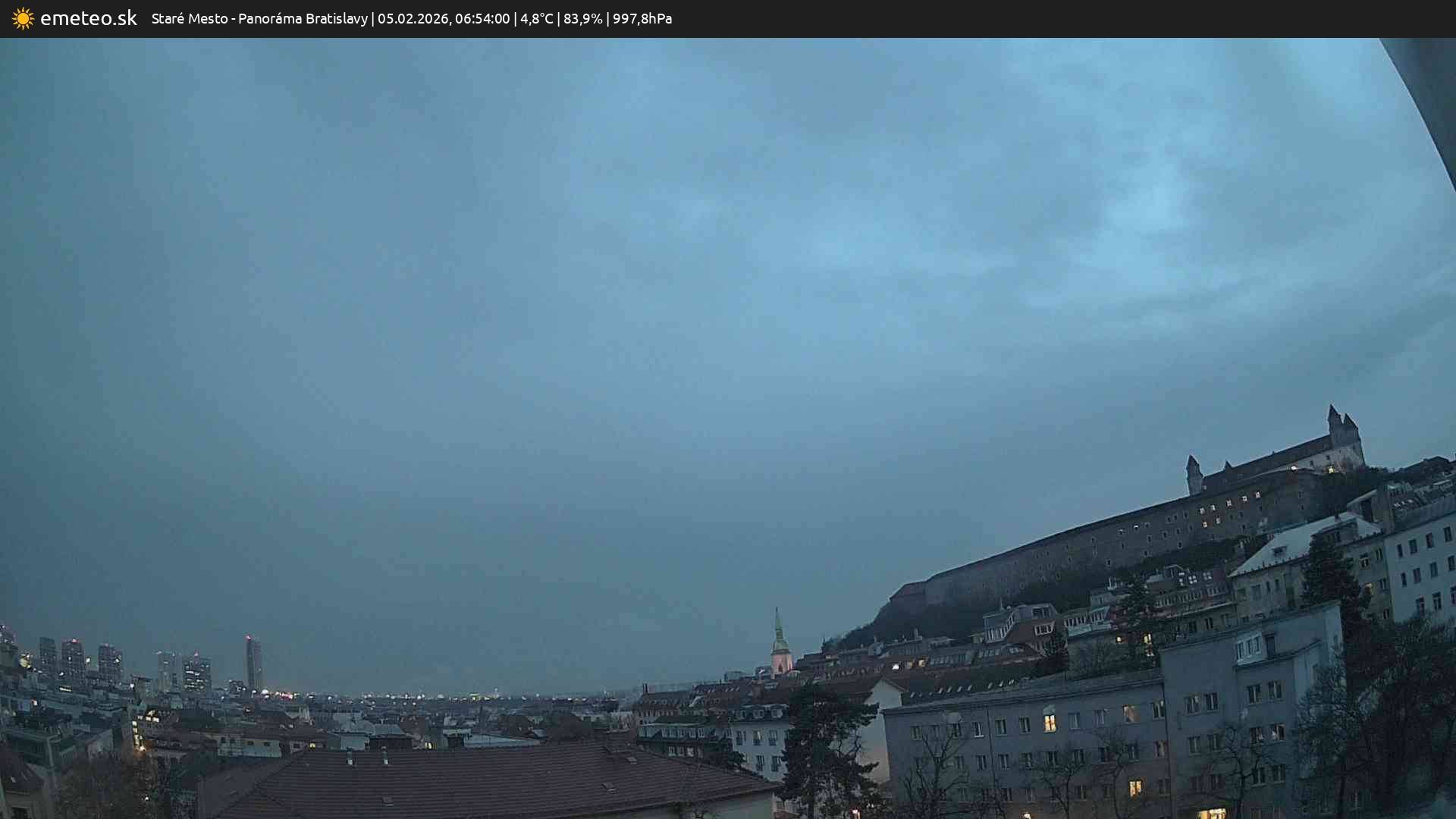 Panoráma Bratislavy
