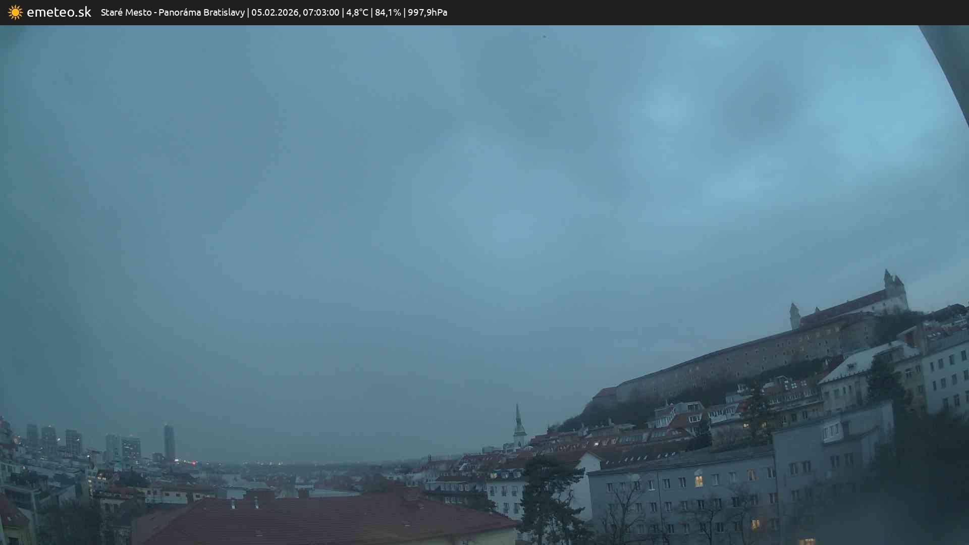 Panoráma Bratislavy