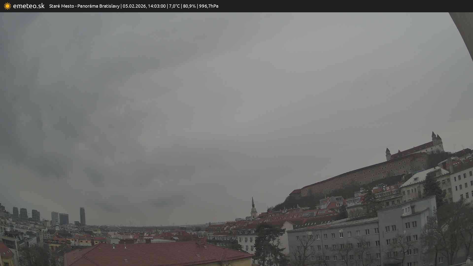 Panoráma Bratislavy