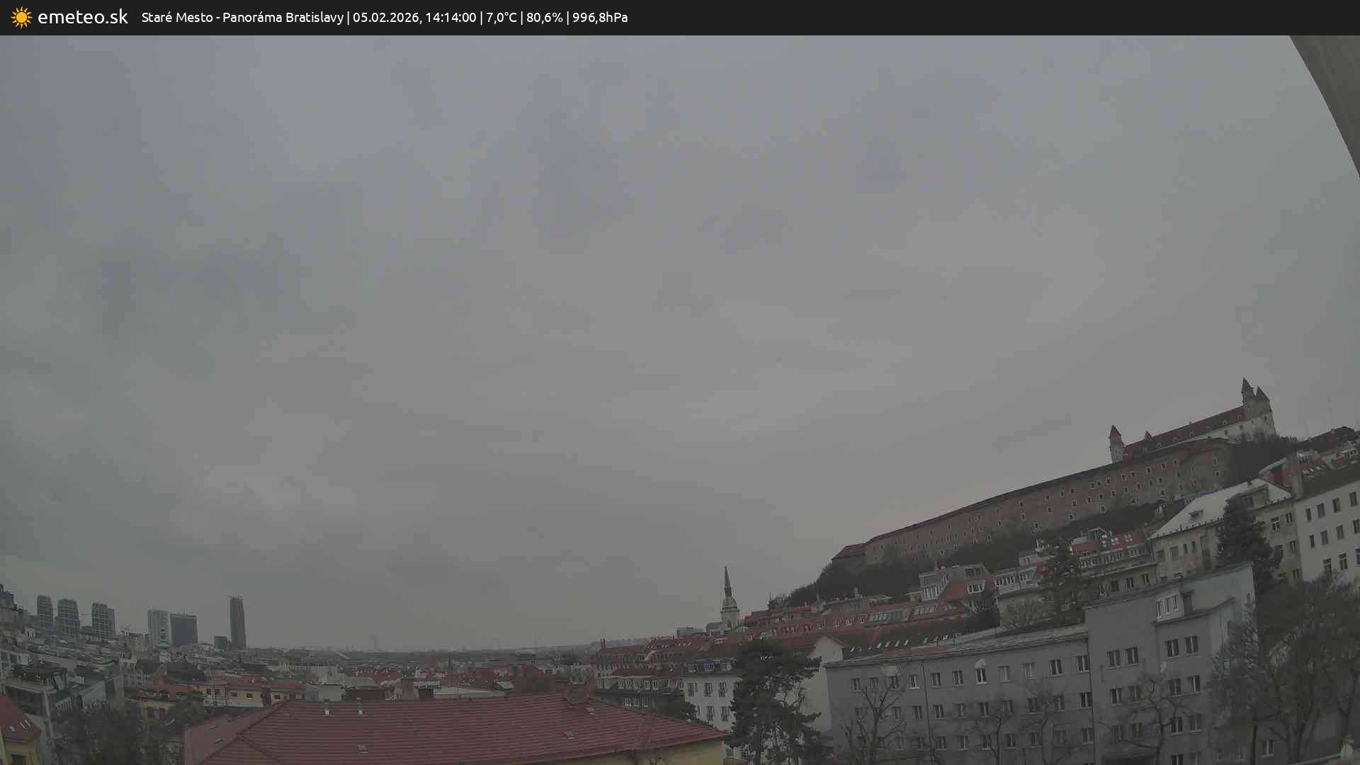 Panoráma Bratislavy