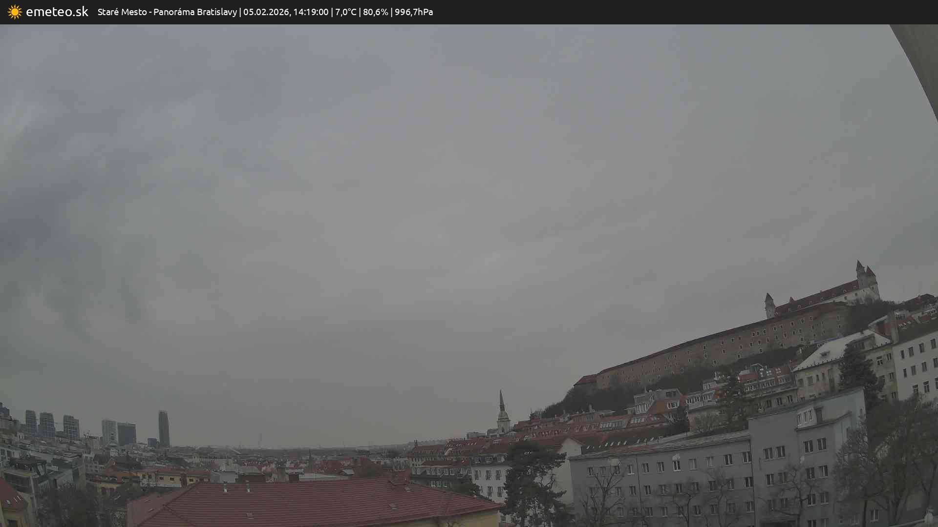 Panoráma Bratislavy