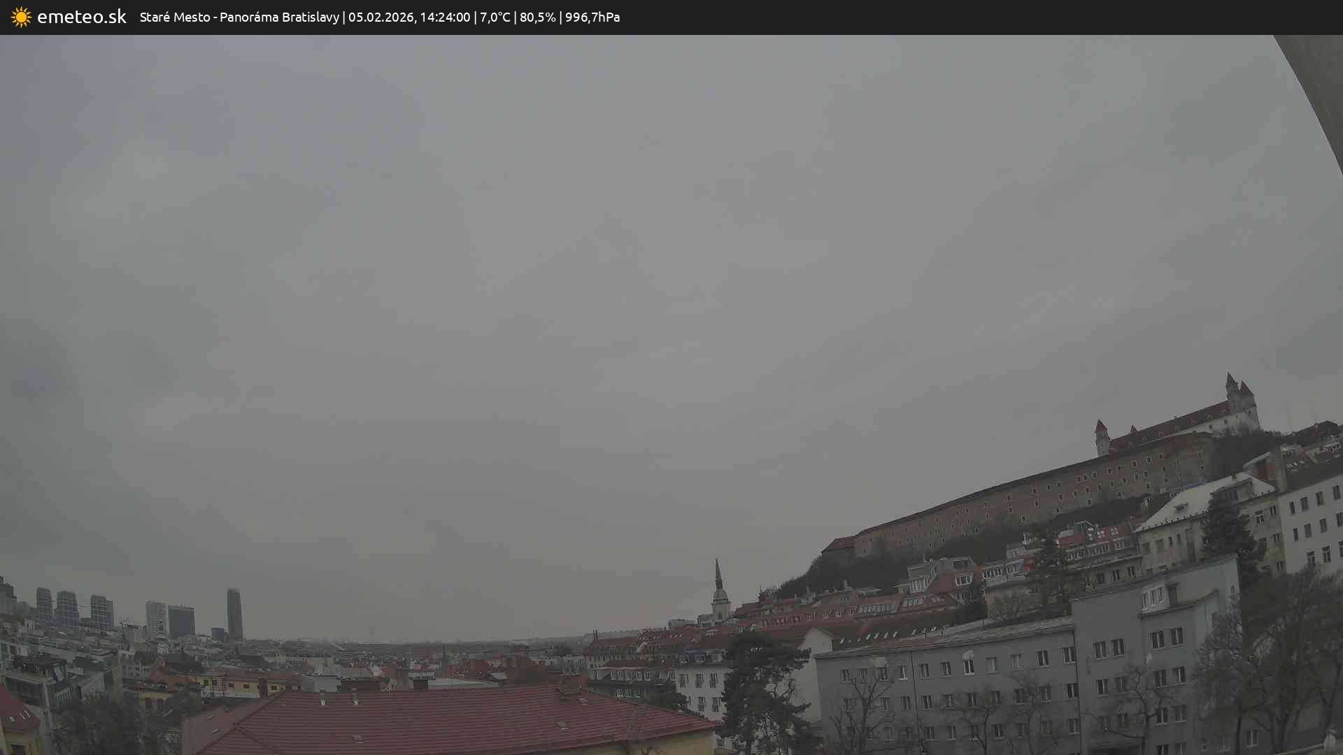 Panoráma Bratislavy