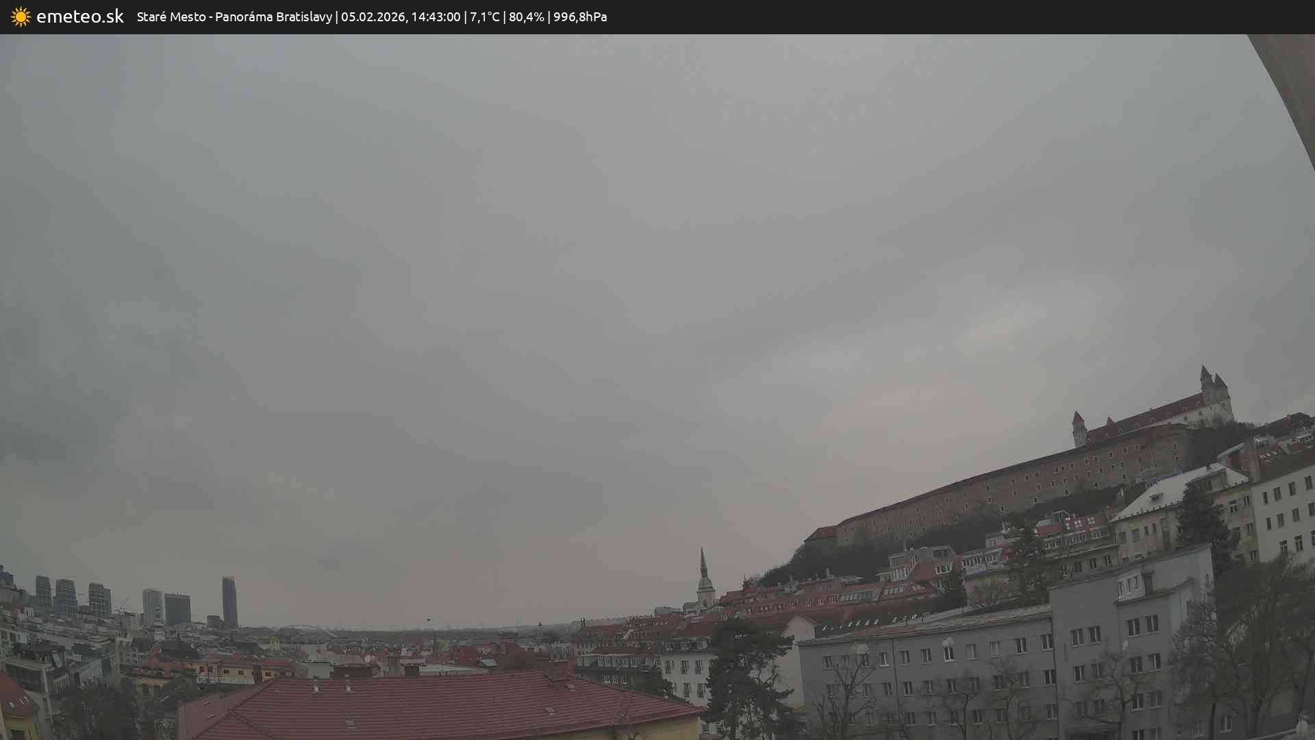 Panoráma Bratislavy