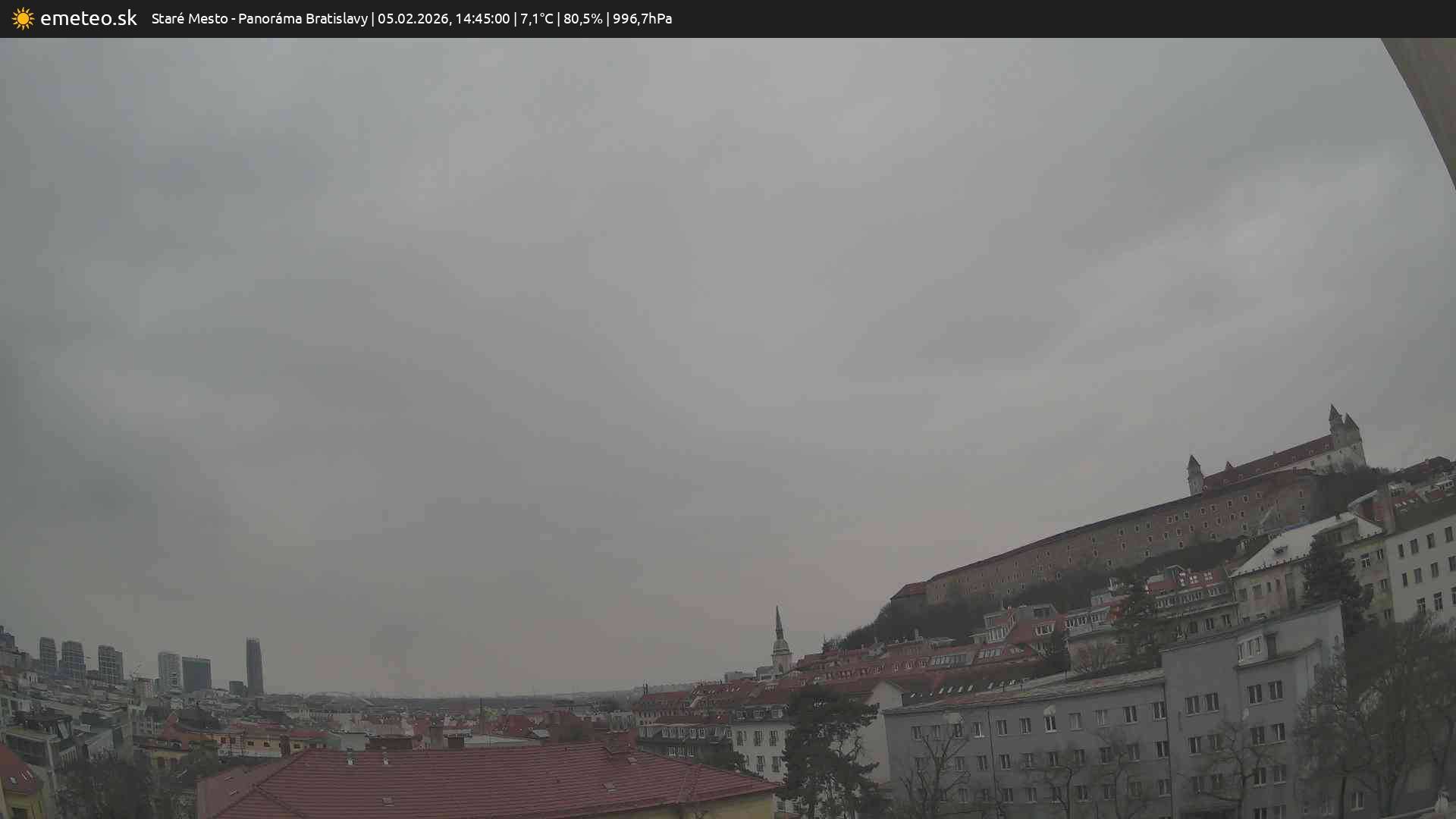 Panoráma Bratislavy