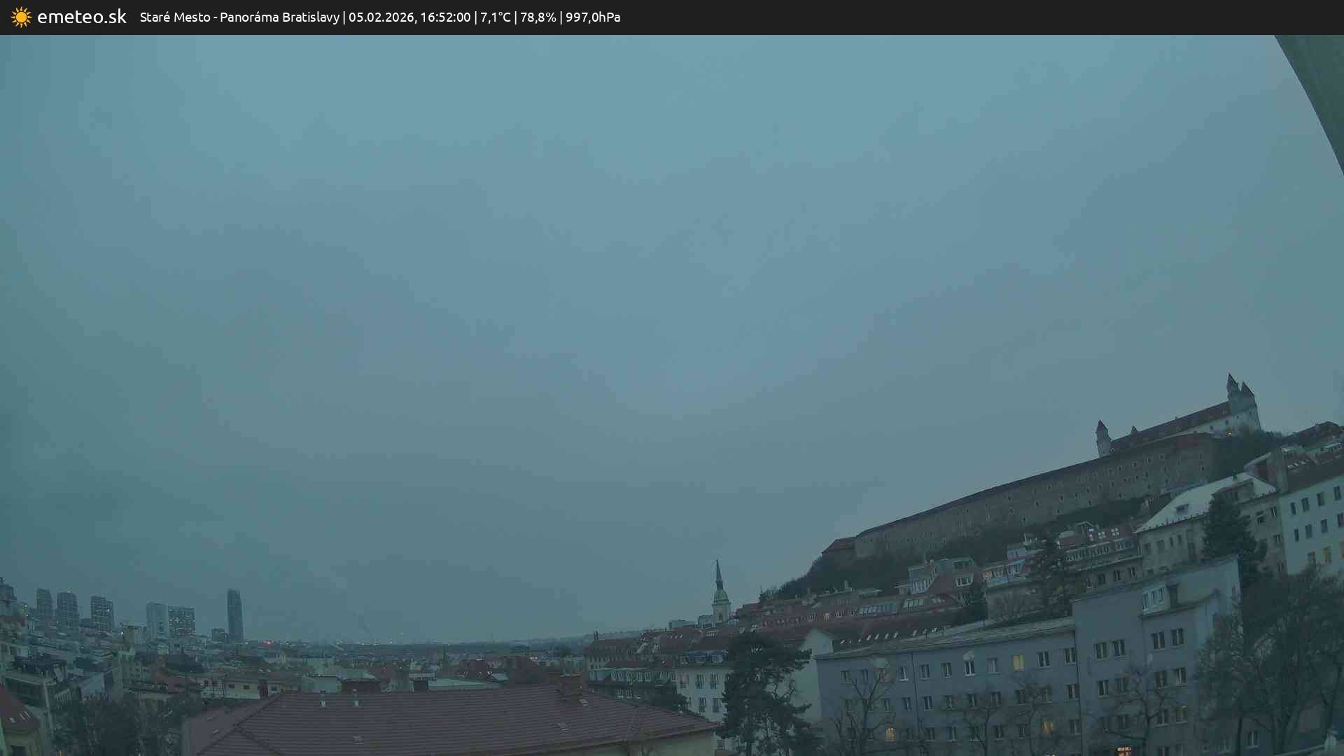 Panoráma Bratislavy