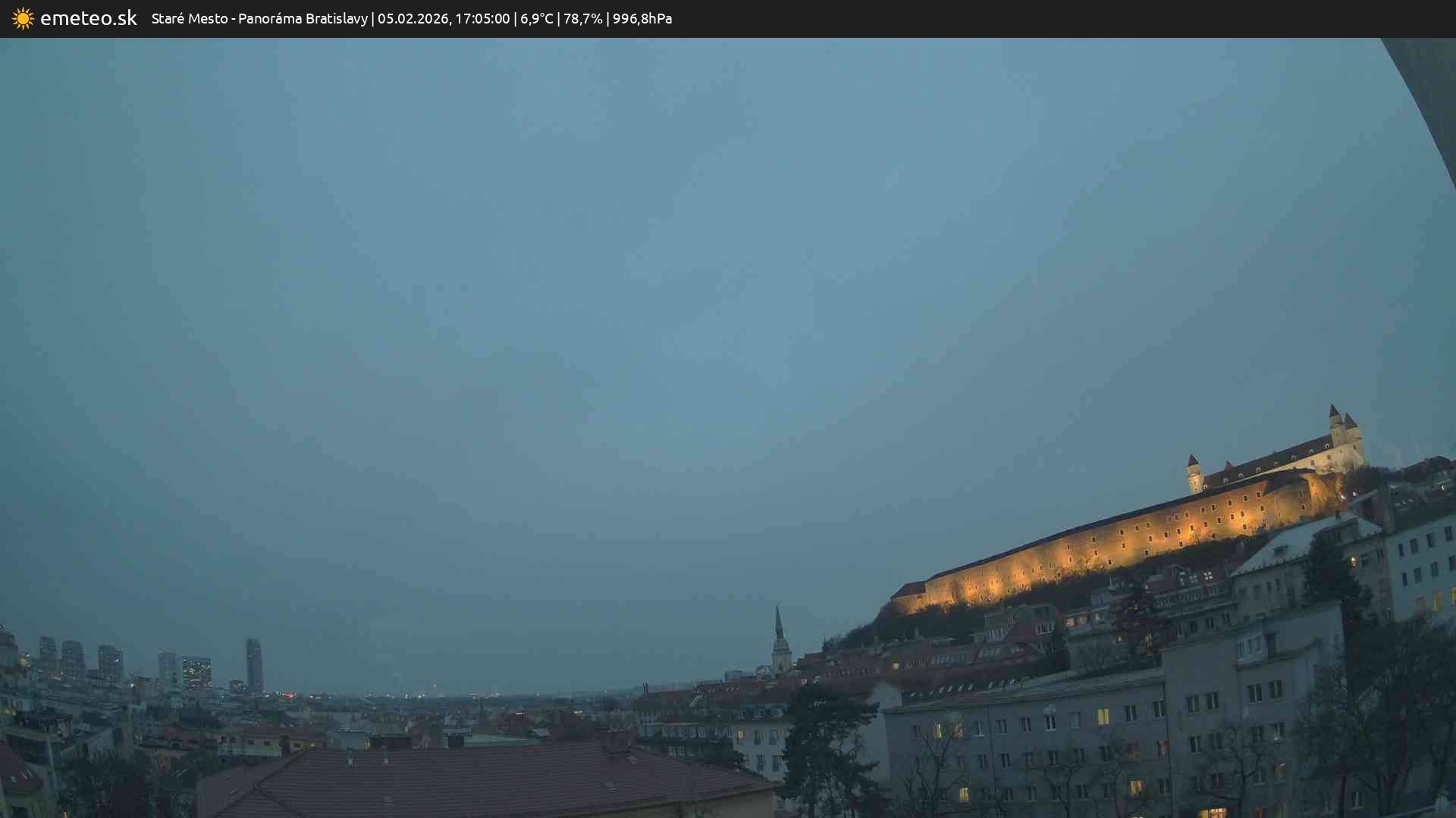 Panoráma Bratislavy