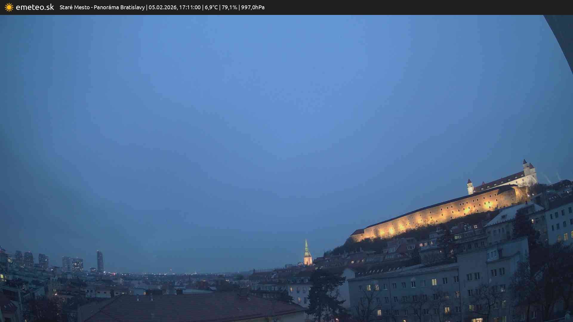 Panoráma Bratislavy