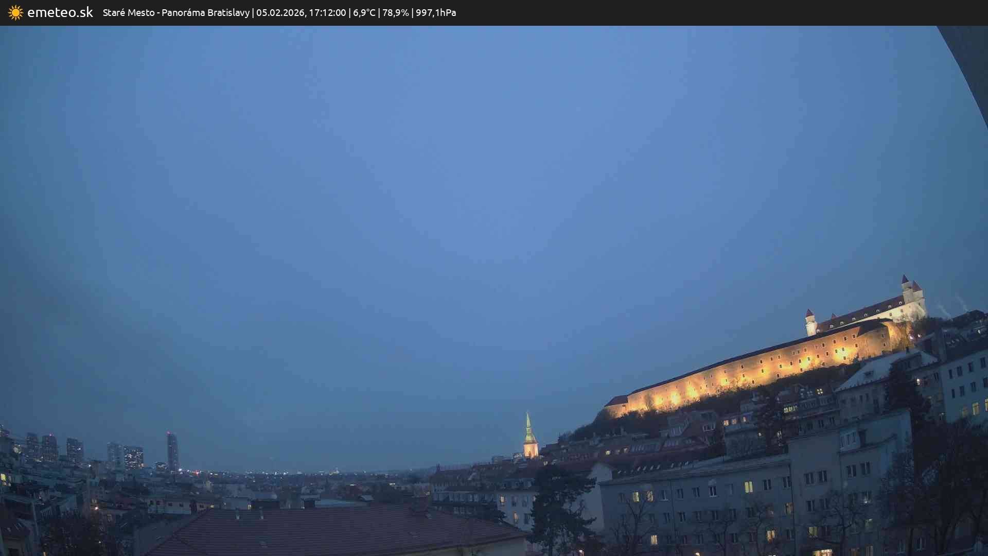 Panoráma Bratislavy