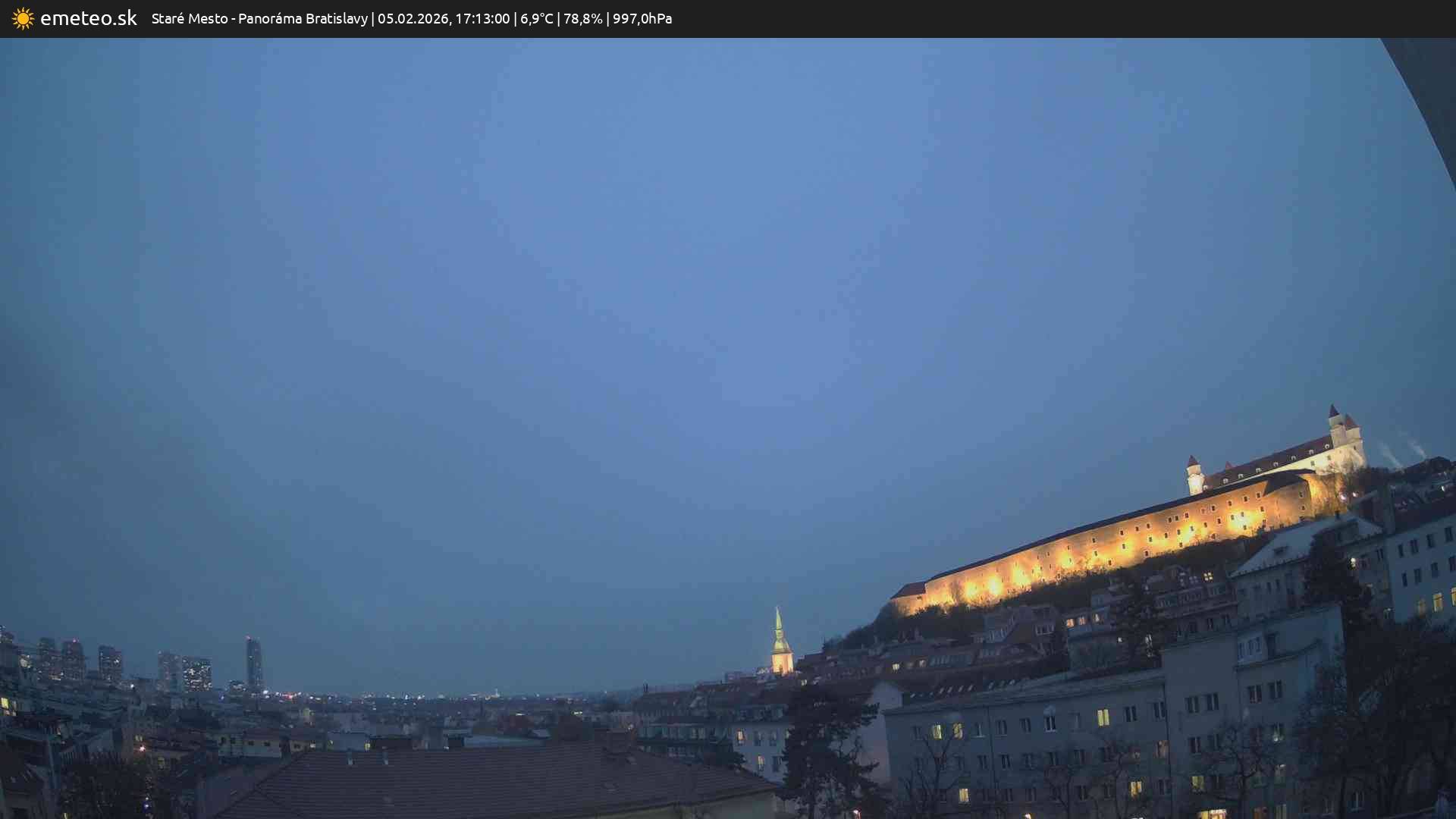 Panoráma Bratislavy