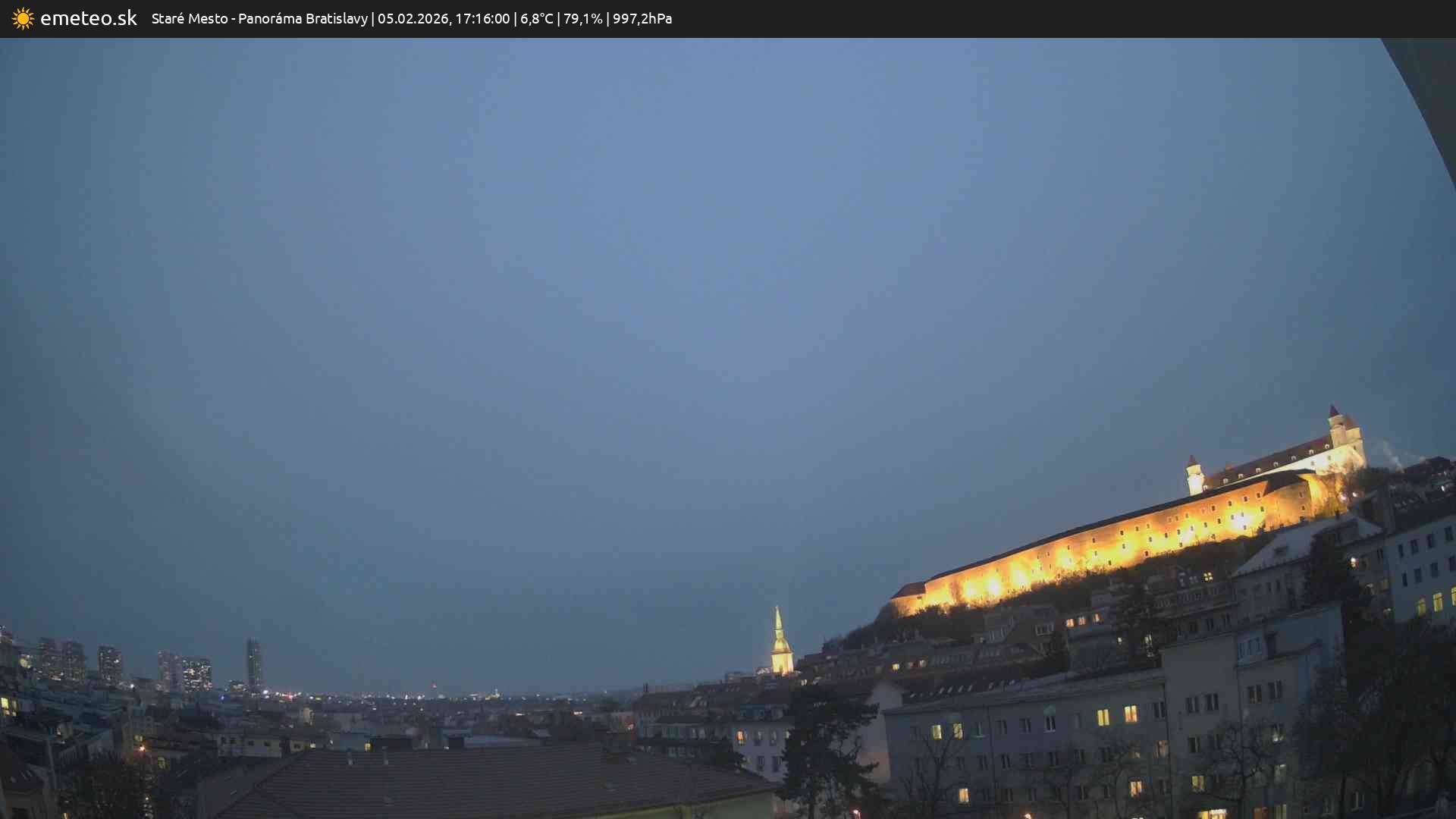 Panoráma Bratislavy