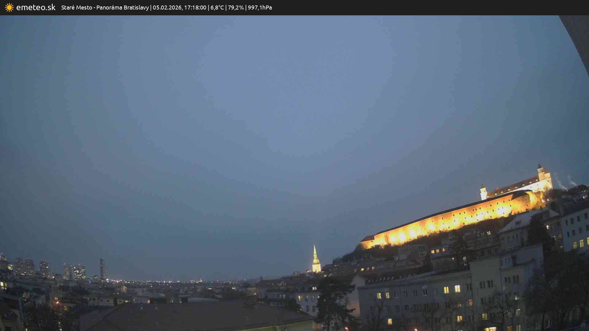 Panoráma Bratislavy