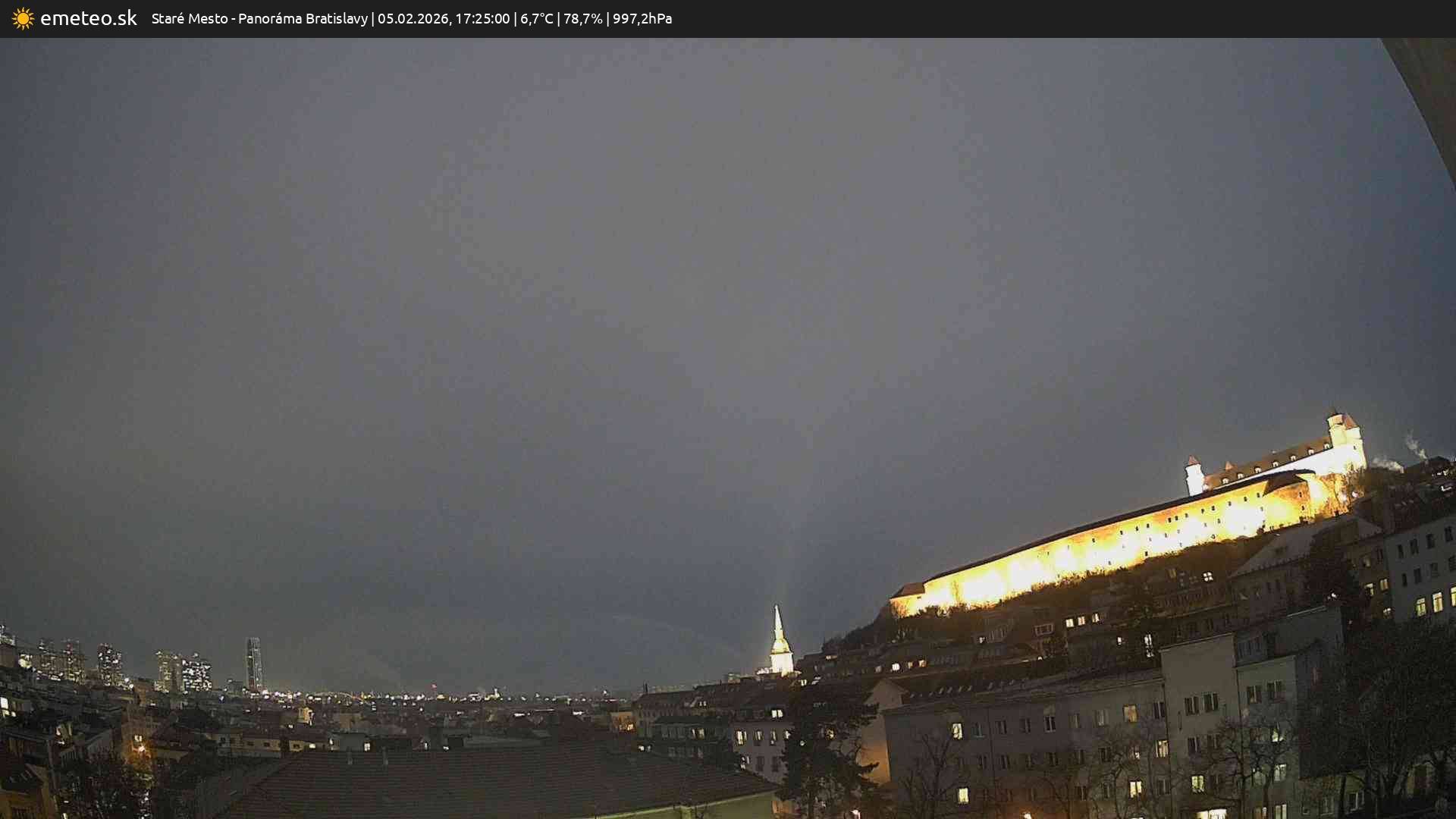 Panoráma Bratislavy