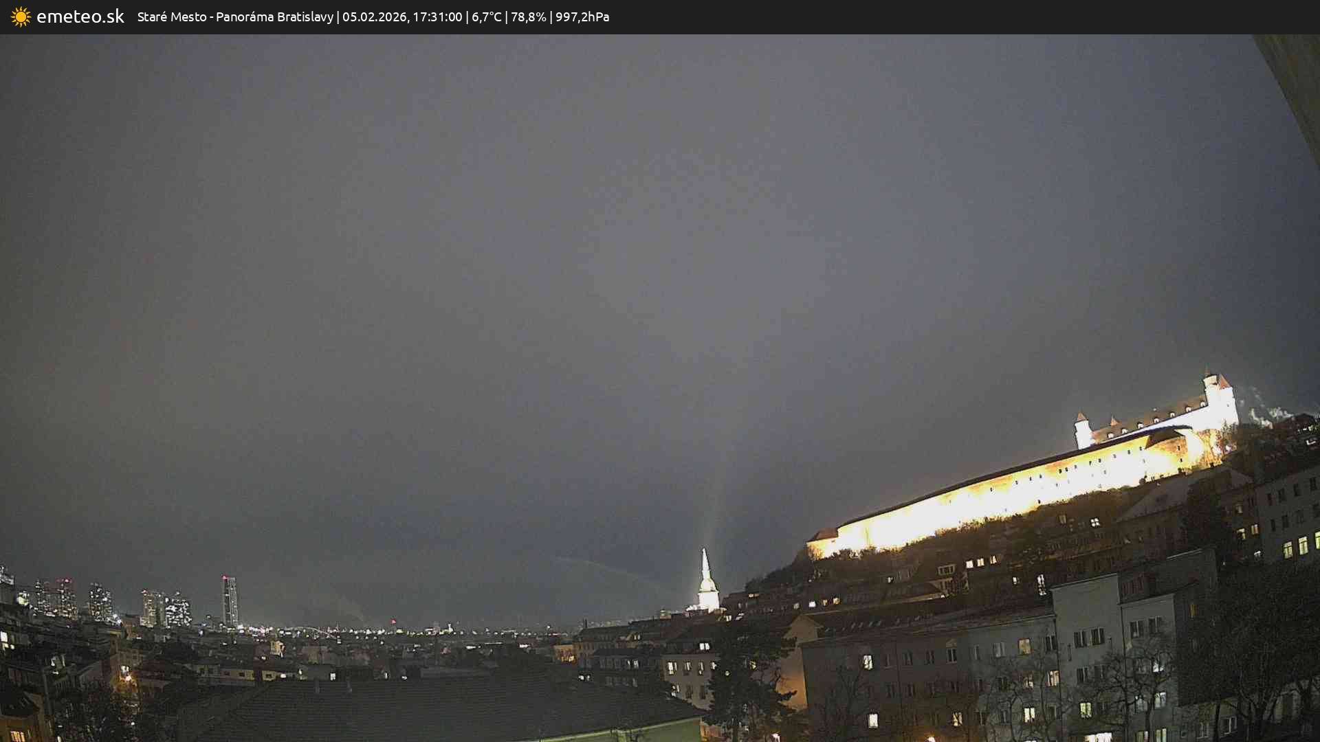 Panoráma Bratislavy
