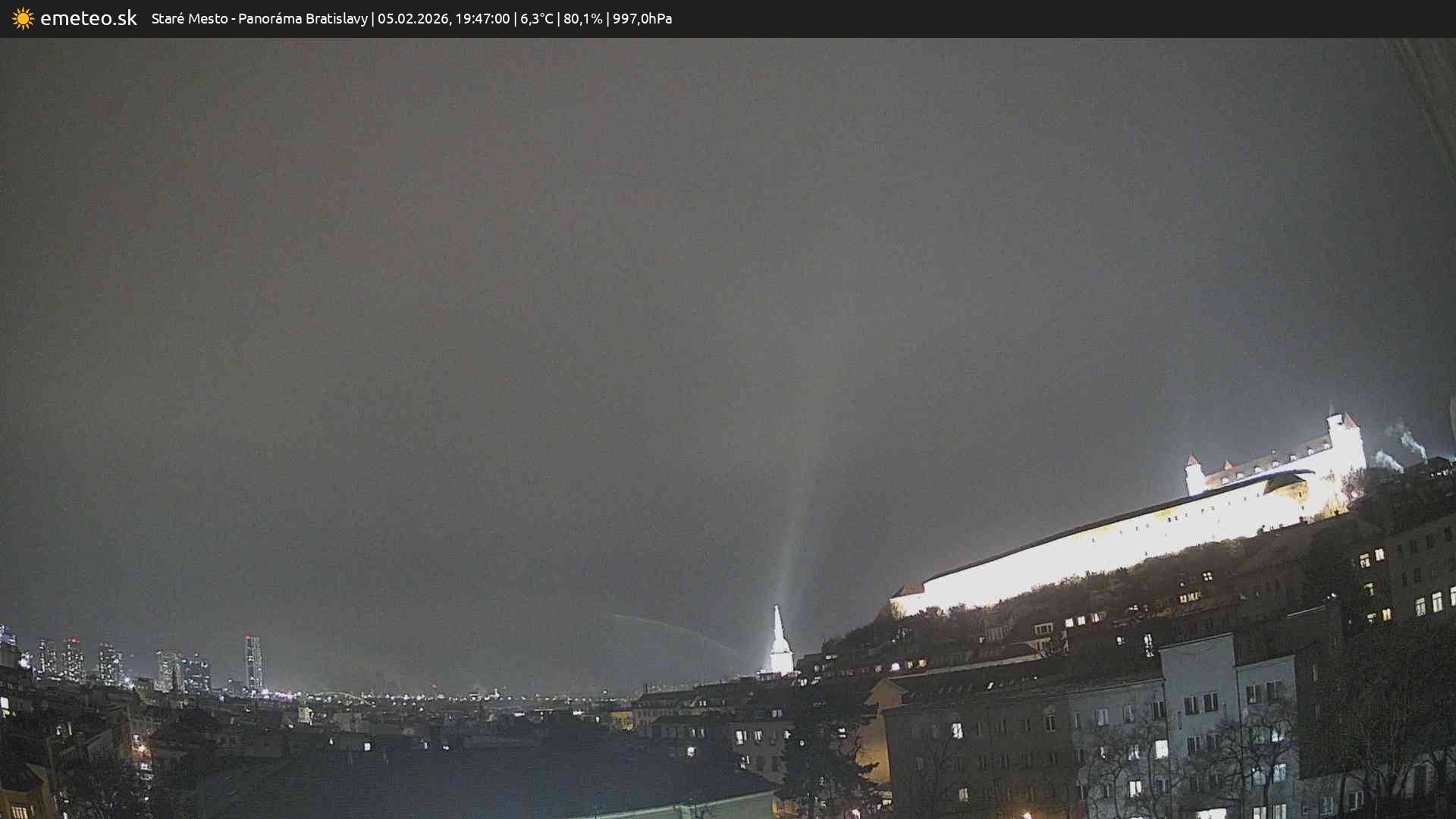 Panoráma Bratislavy