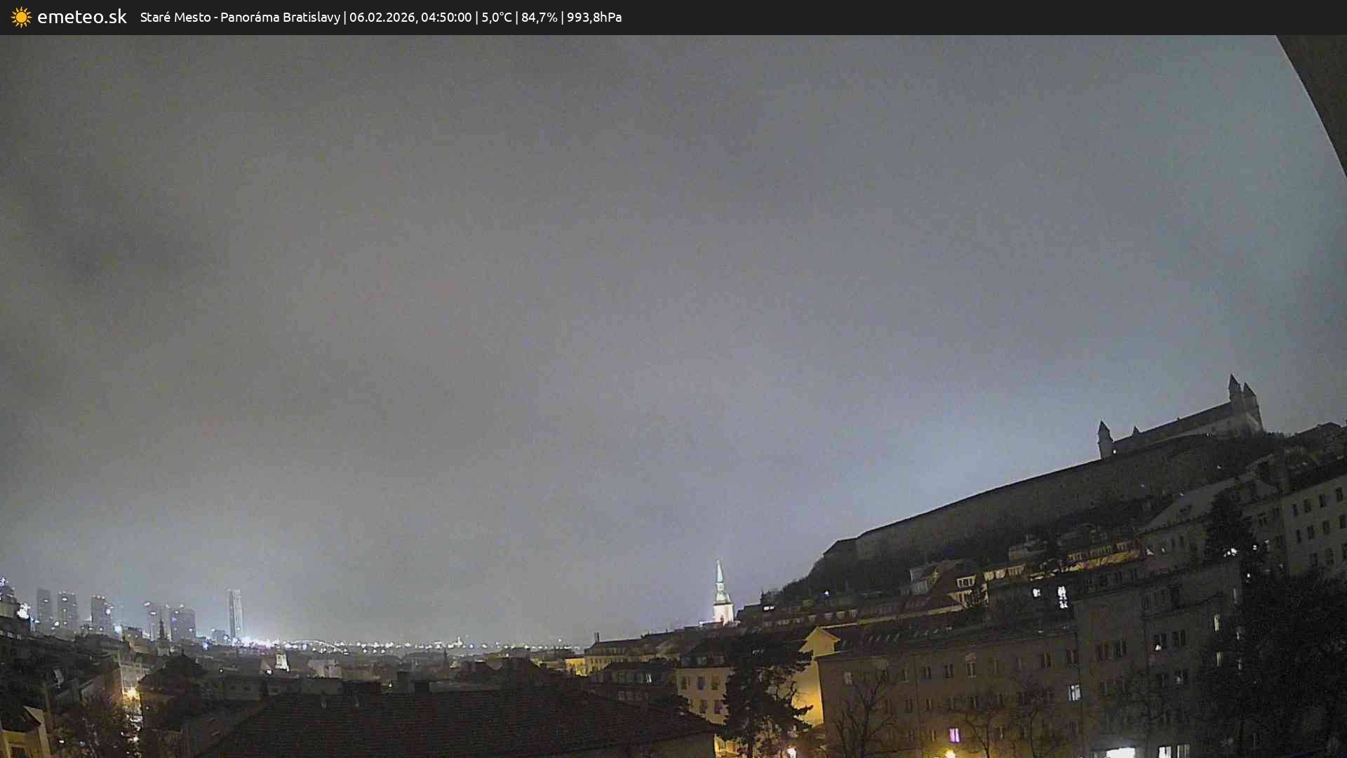 Panoráma Bratislavy
