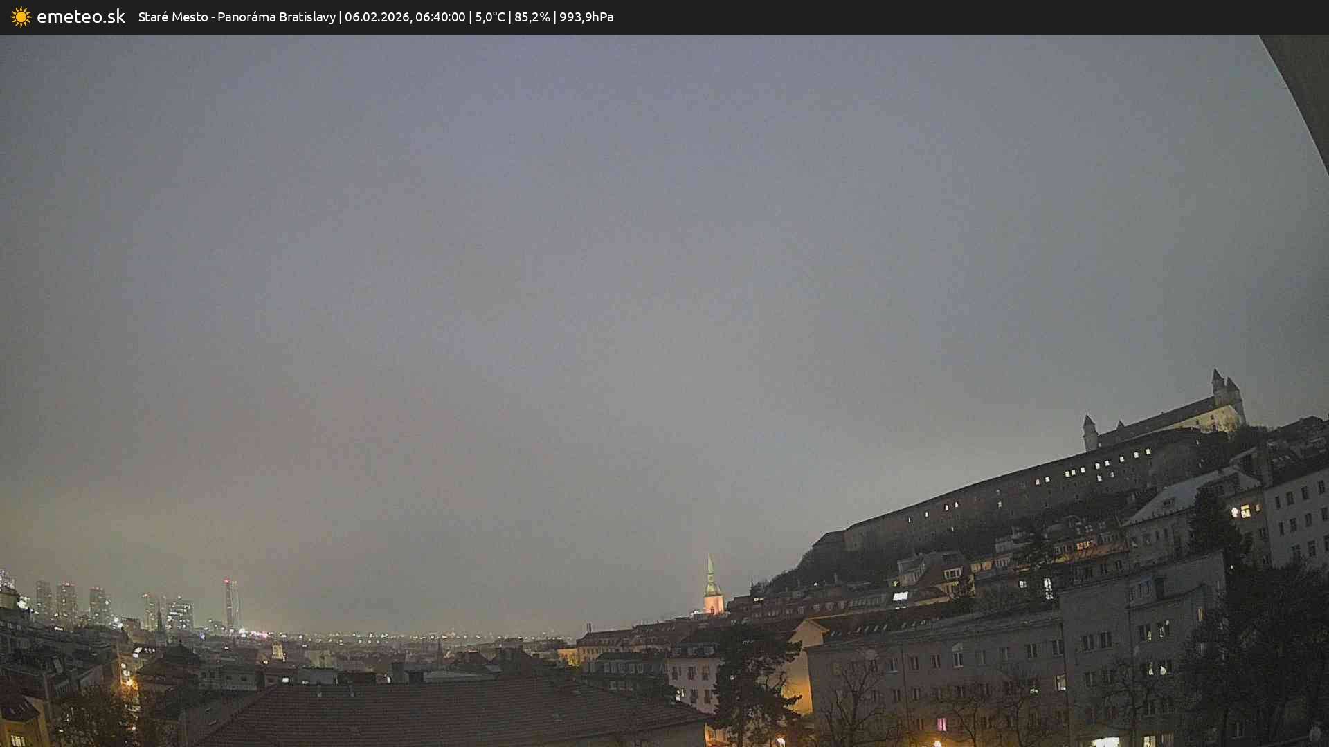 Panoráma Bratislavy