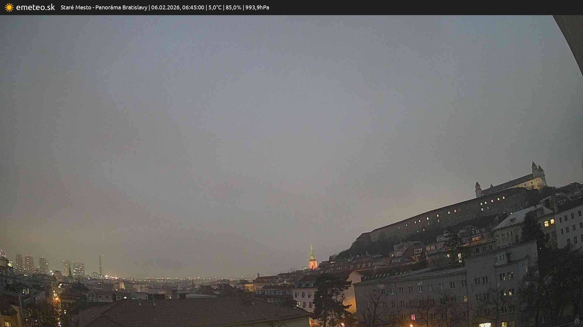 Panoráma Bratislavy