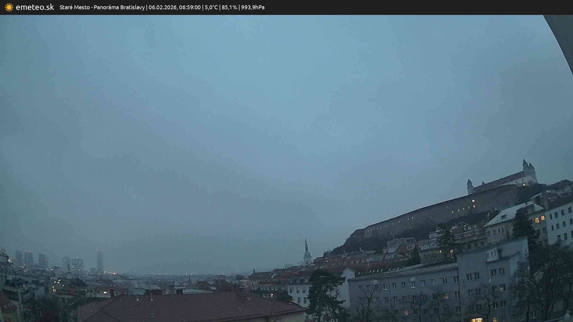 Panoráma Bratislavy