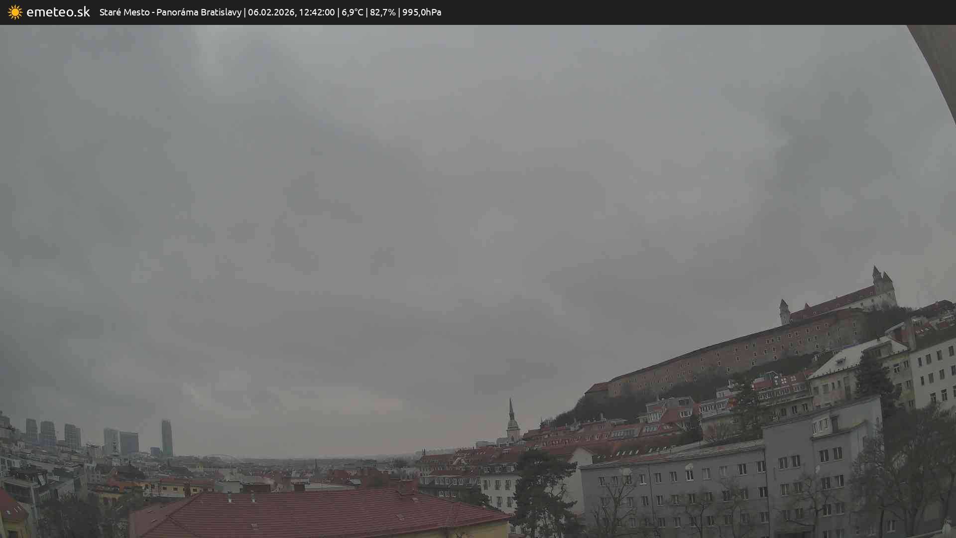 Panoráma Bratislavy