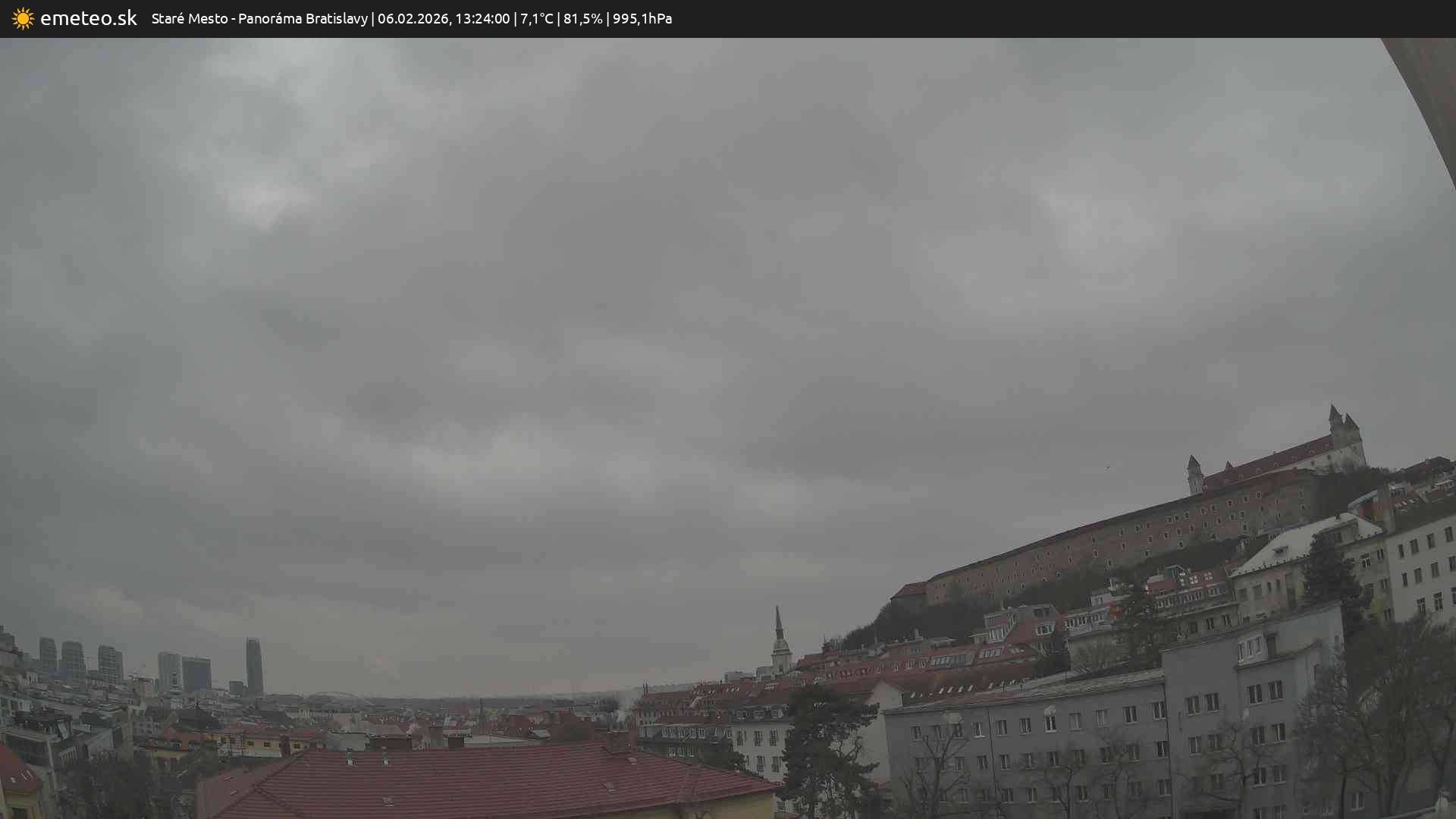 Panoráma Bratislavy