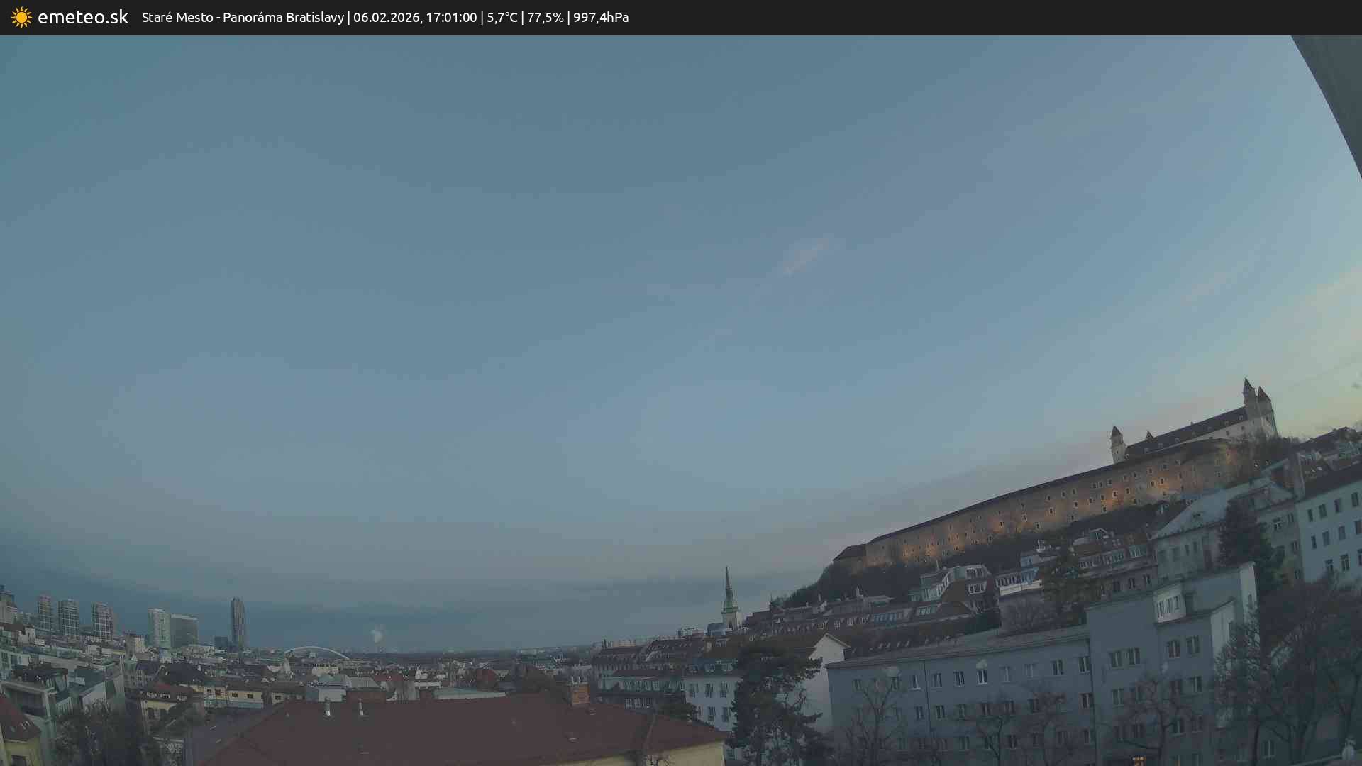 Panoráma Bratislavy
