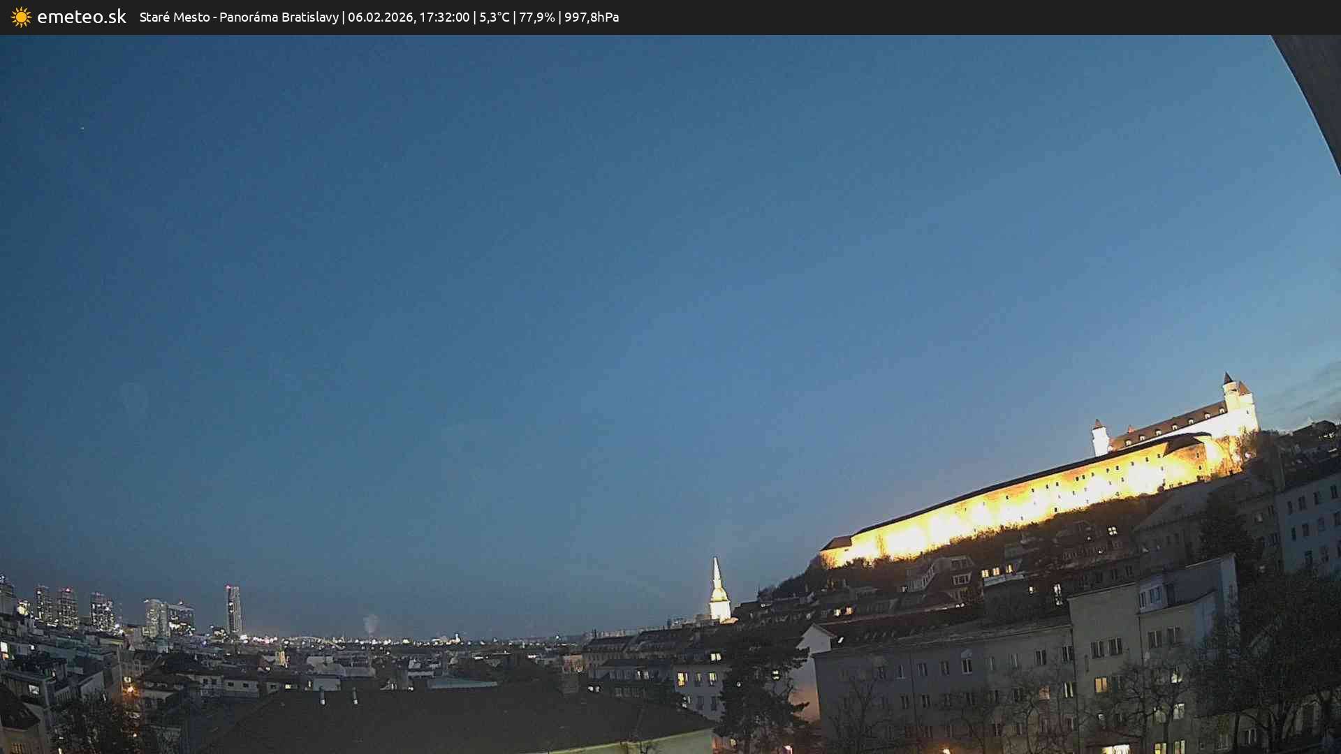 Panoráma Bratislavy