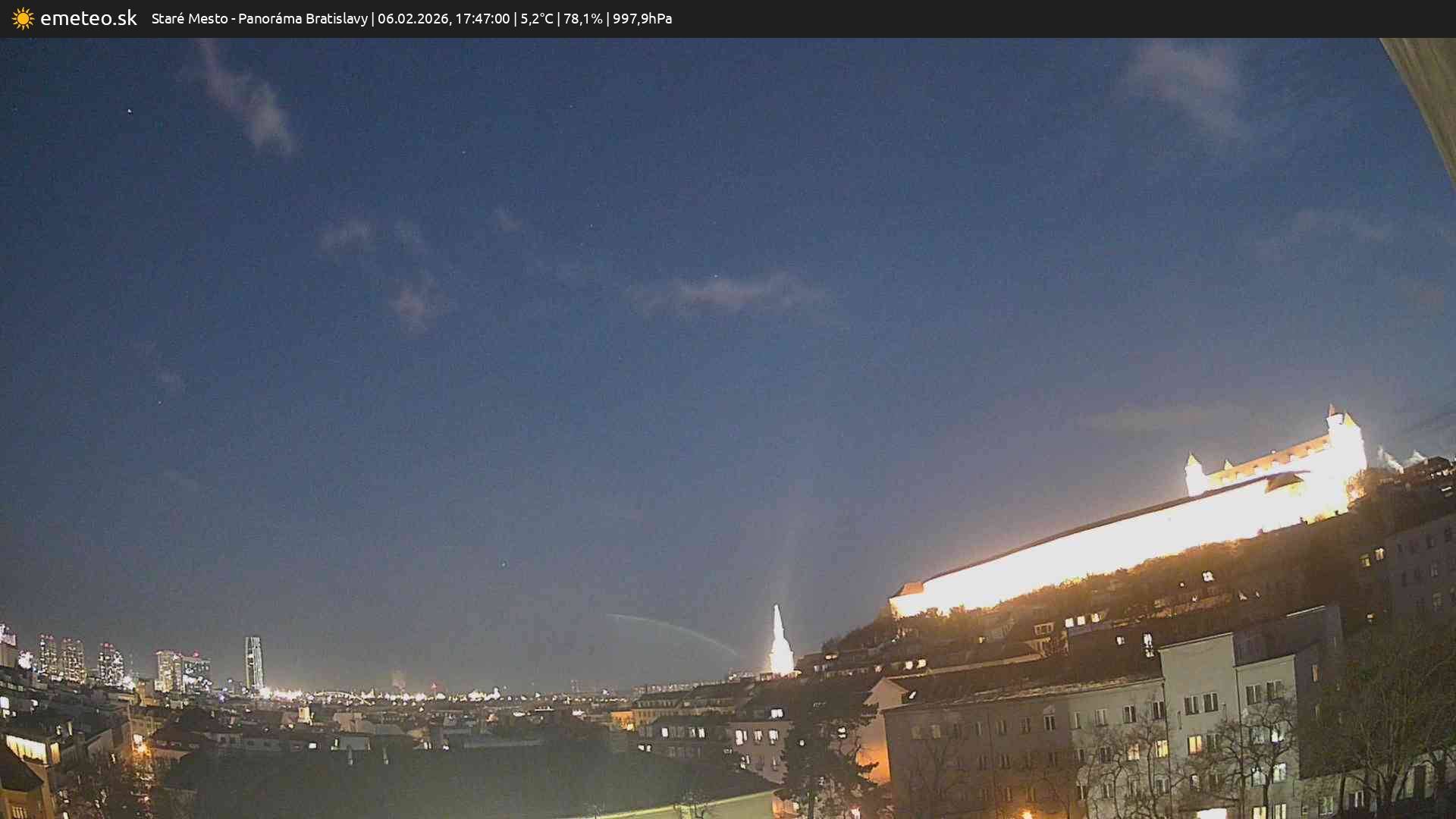 Panoráma Bratislavy
