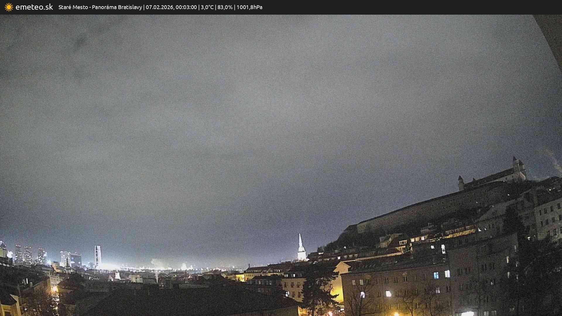 Panoráma Bratislavy