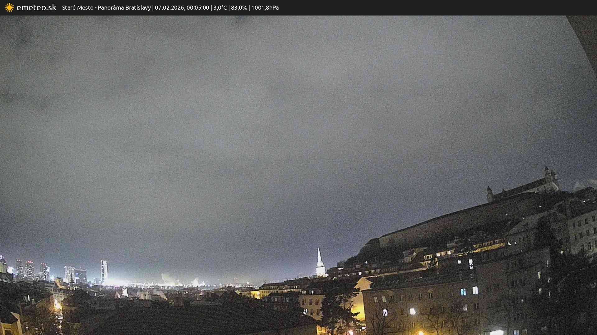 Panoráma Bratislavy