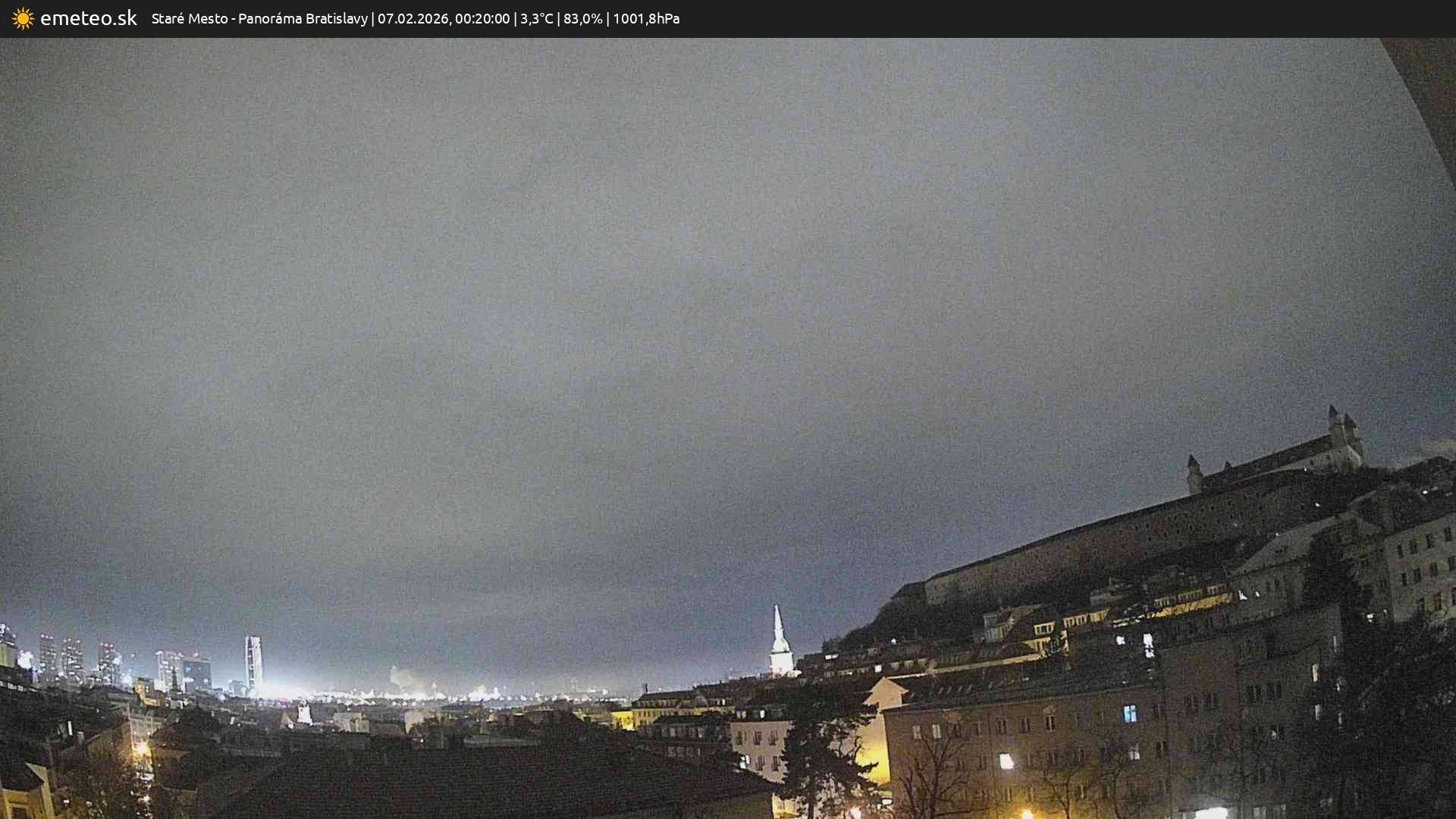 Panoráma Bratislavy