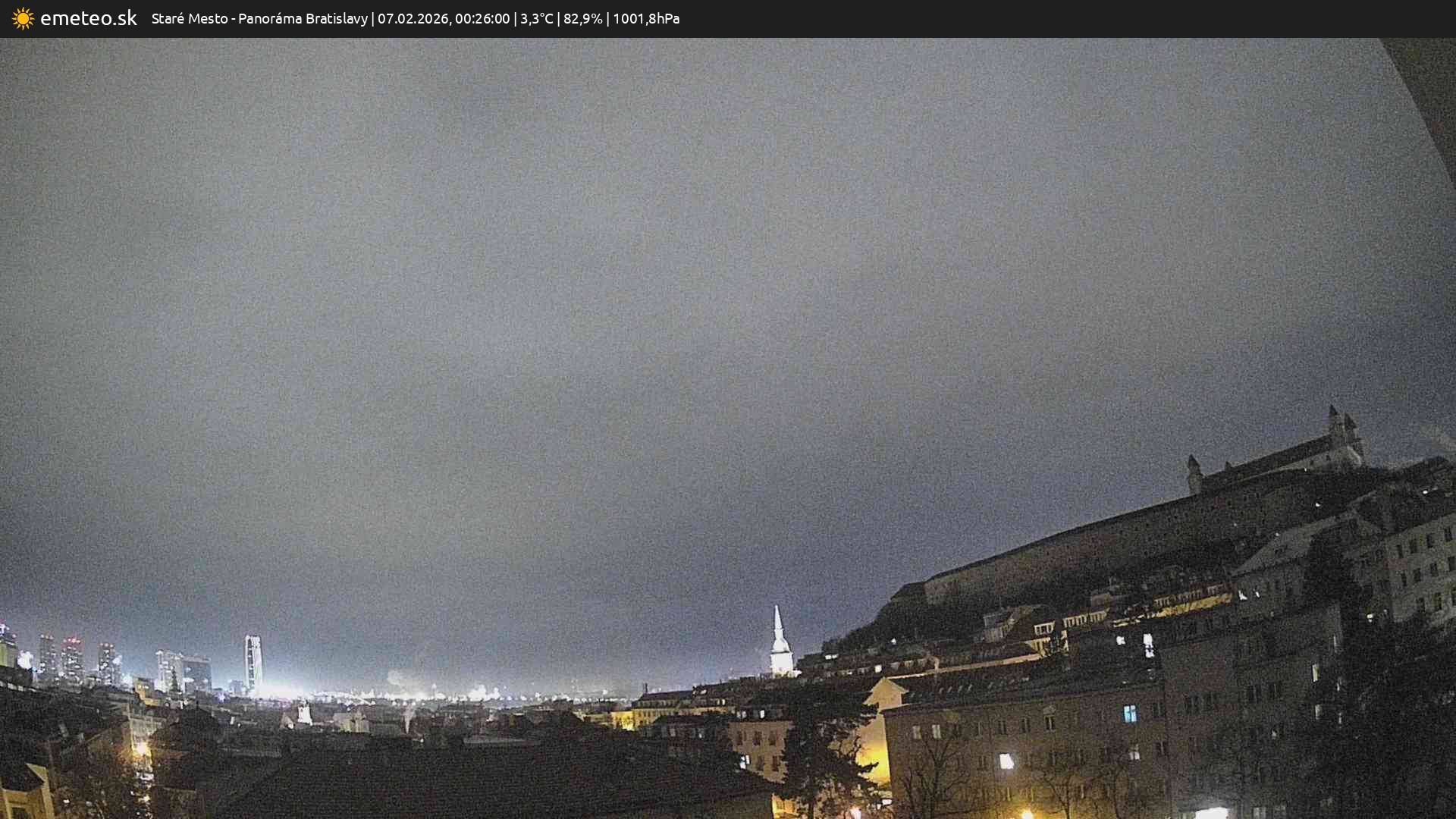 Panoráma Bratislavy