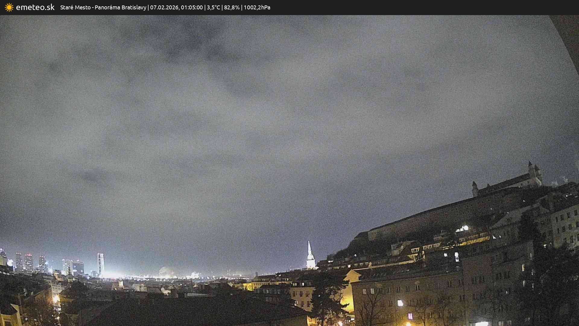 Panoráma Bratislavy