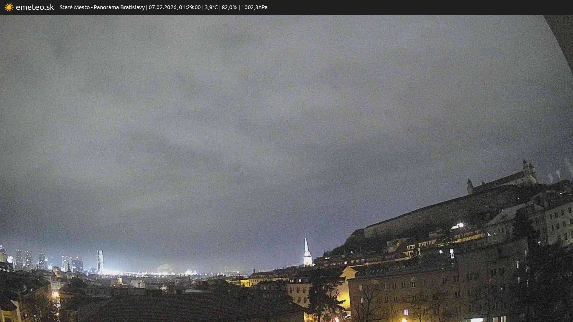 Panoráma Bratislavy