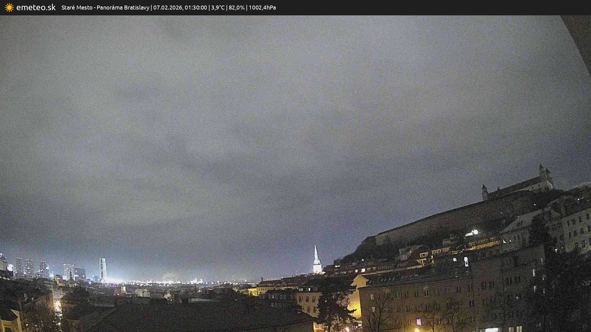 Panoráma Bratislavy