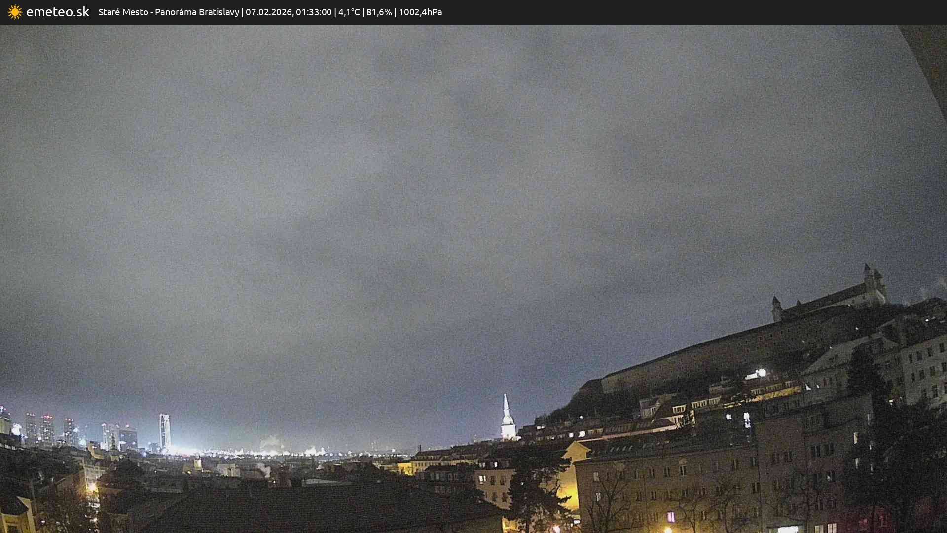 Panoráma Bratislavy