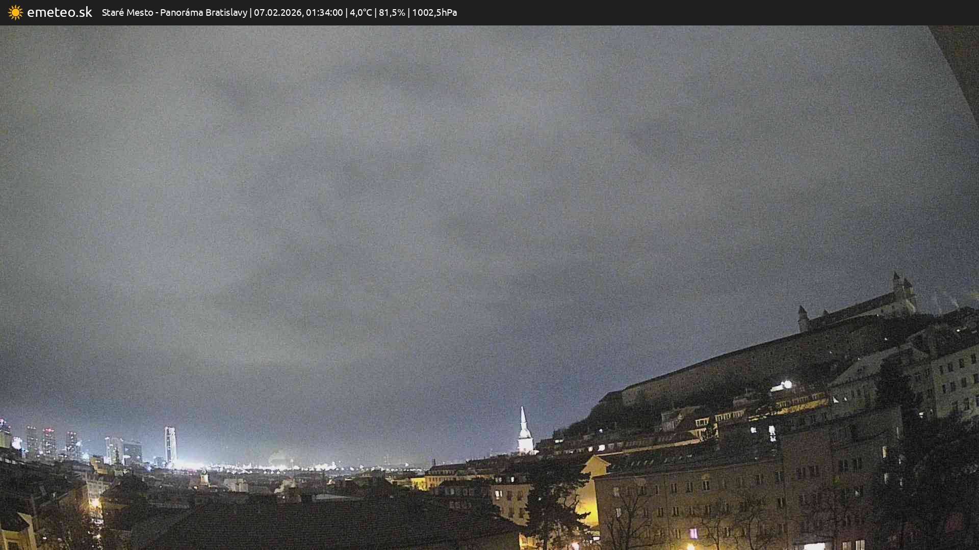 Panoráma Bratislavy