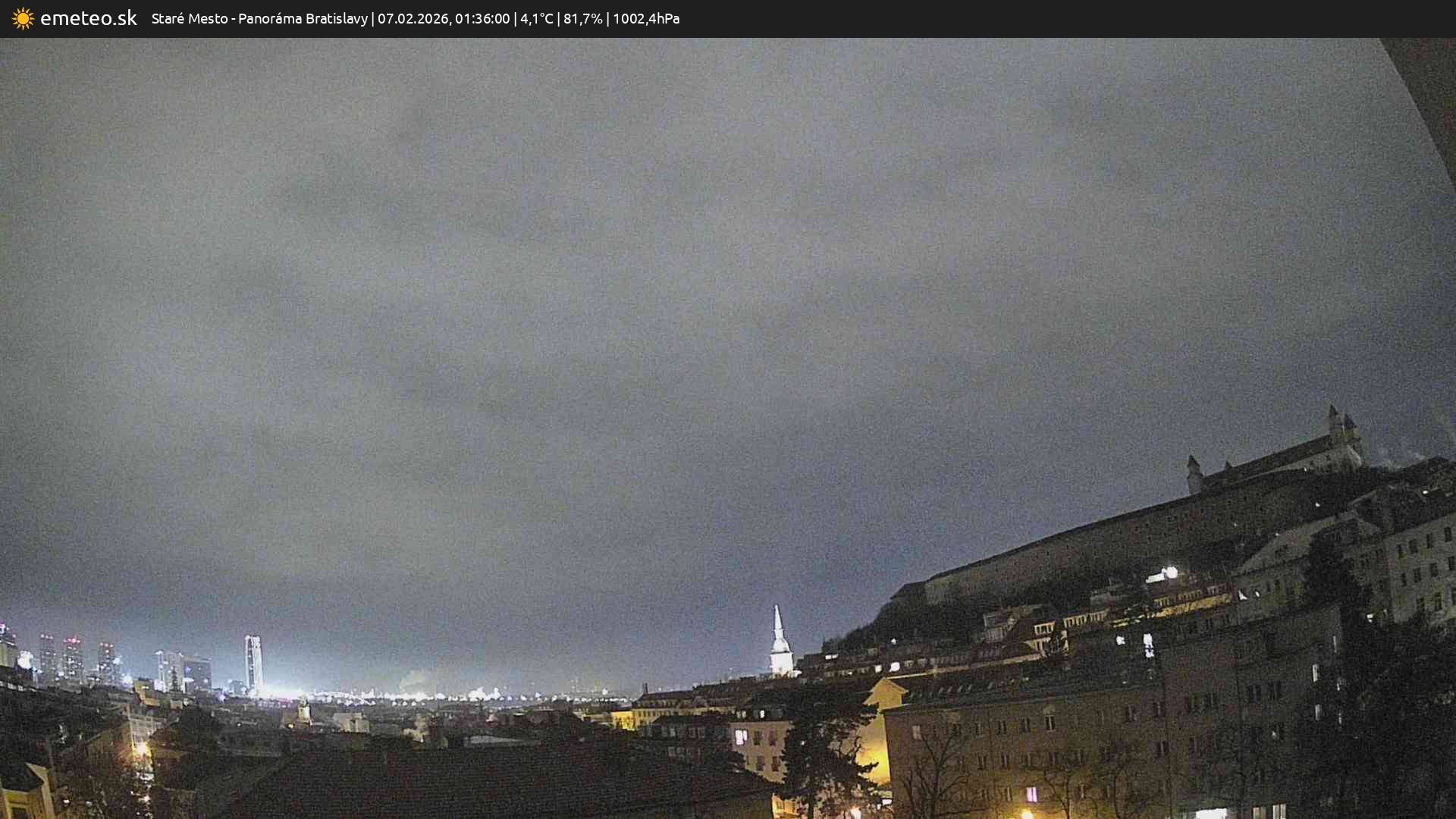 Panoráma Bratislavy