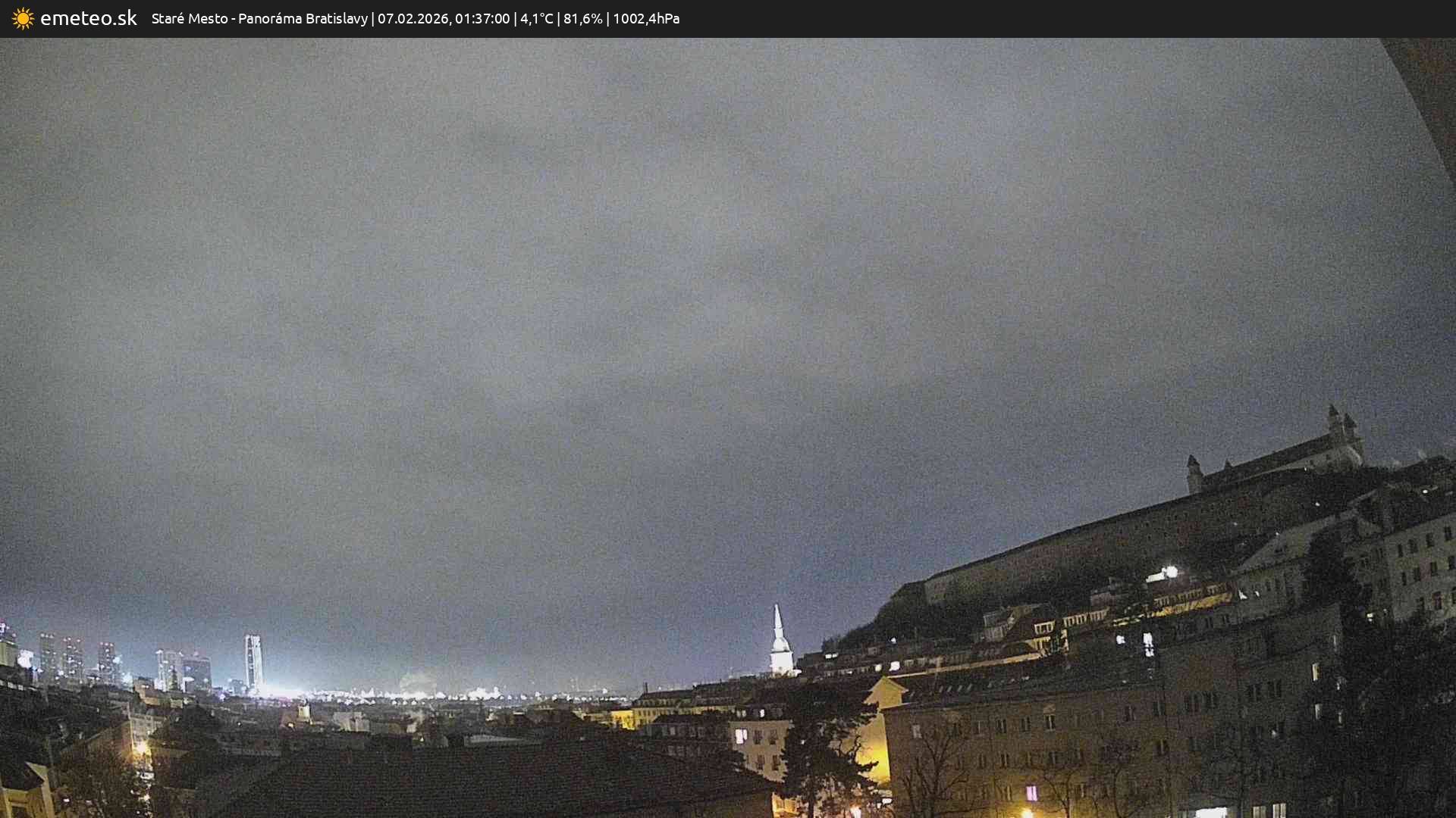 Panoráma Bratislavy