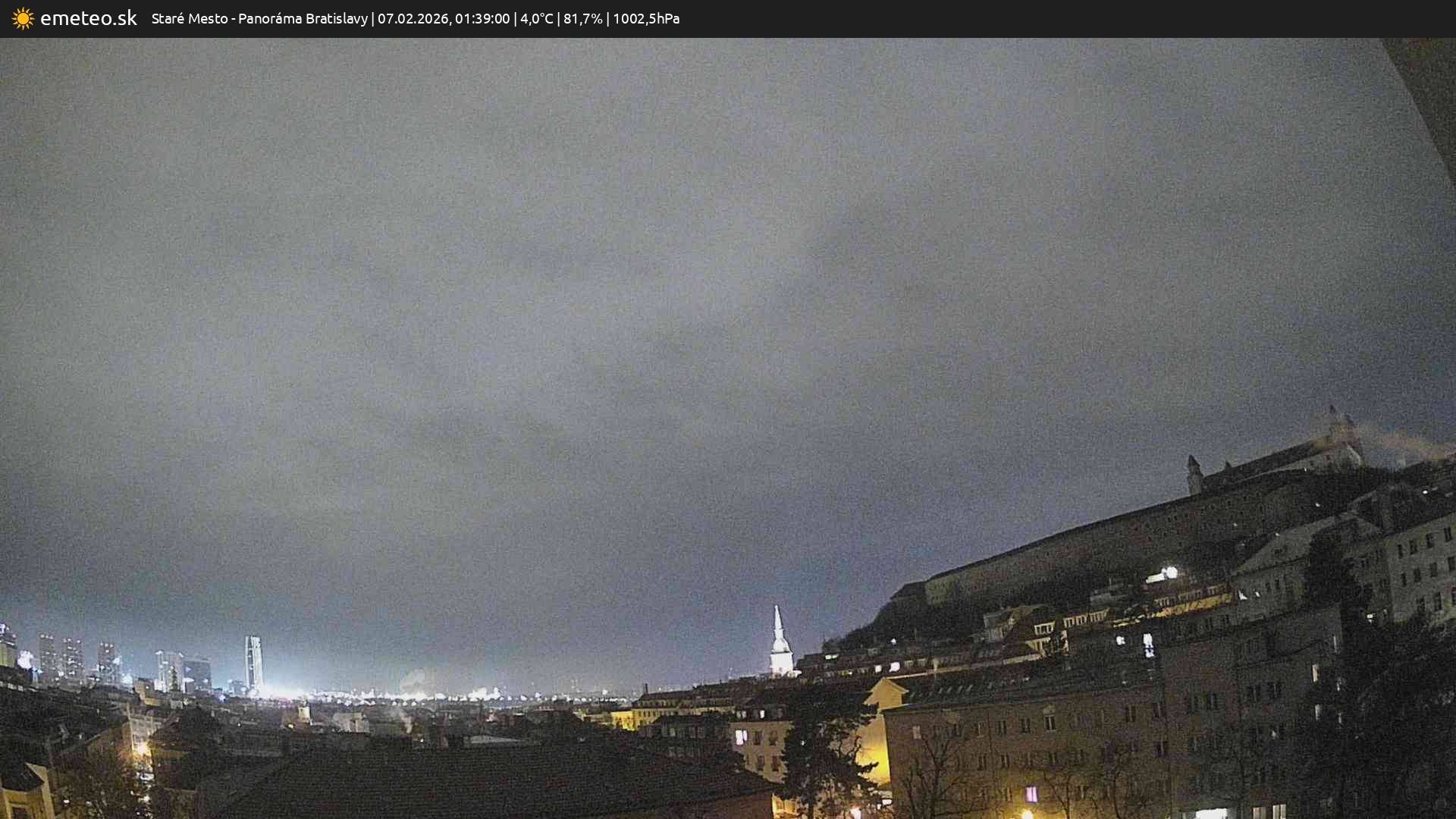 Panoráma Bratislavy