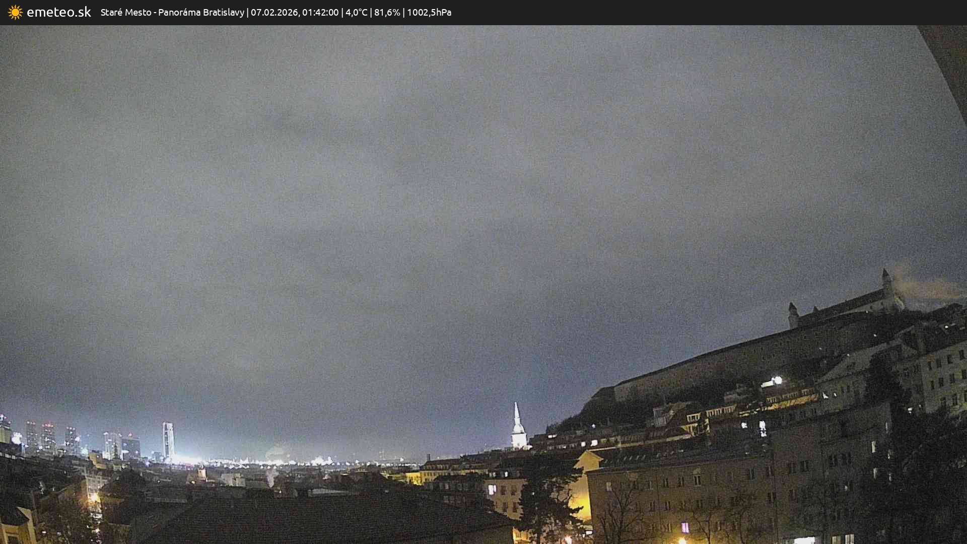 Panoráma Bratislavy