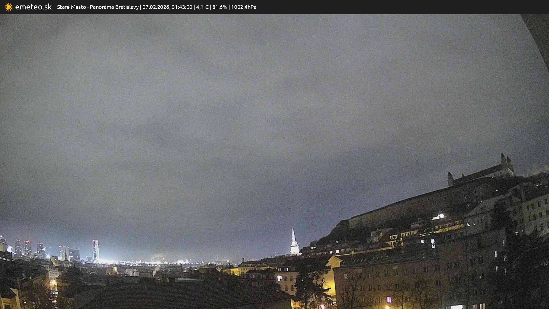 Panoráma Bratislavy