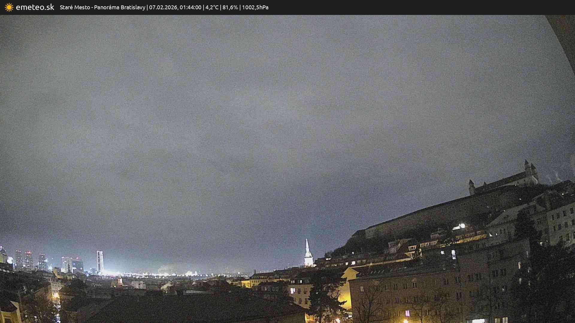 Panoráma Bratislavy