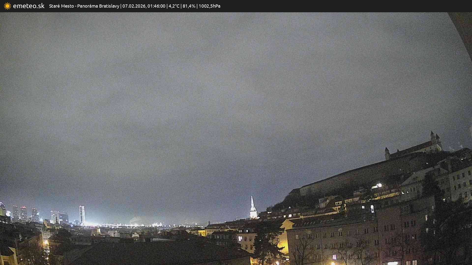 Panoráma Bratislavy