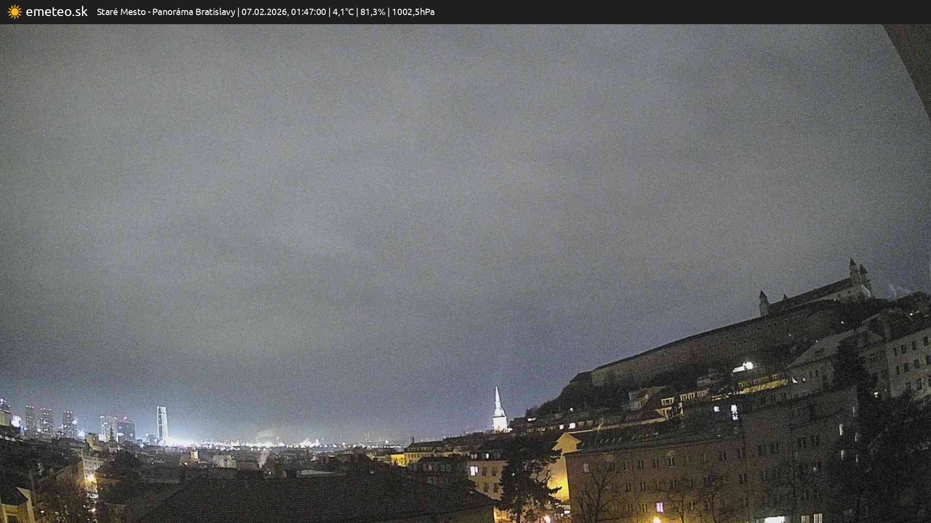 Panoráma Bratislavy