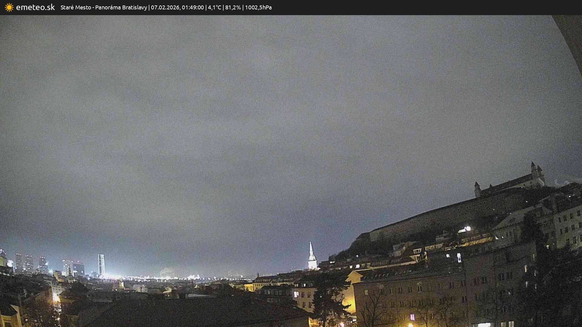 Panoráma Bratislavy