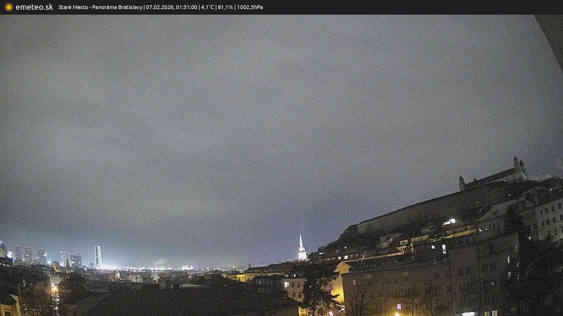 Panoráma Bratislavy