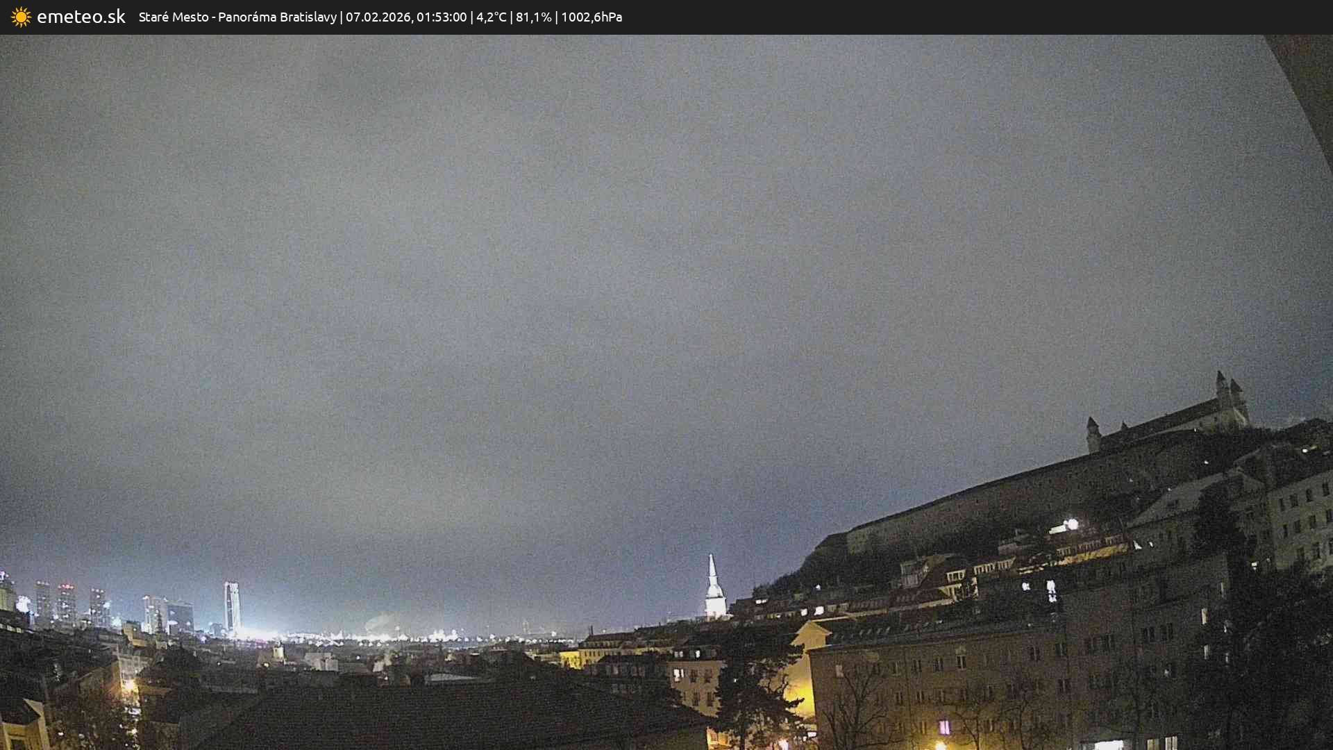 Panoráma Bratislavy