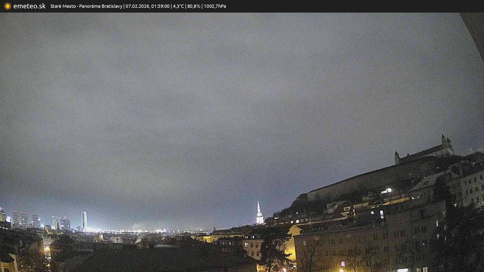 Panoráma Bratislavy